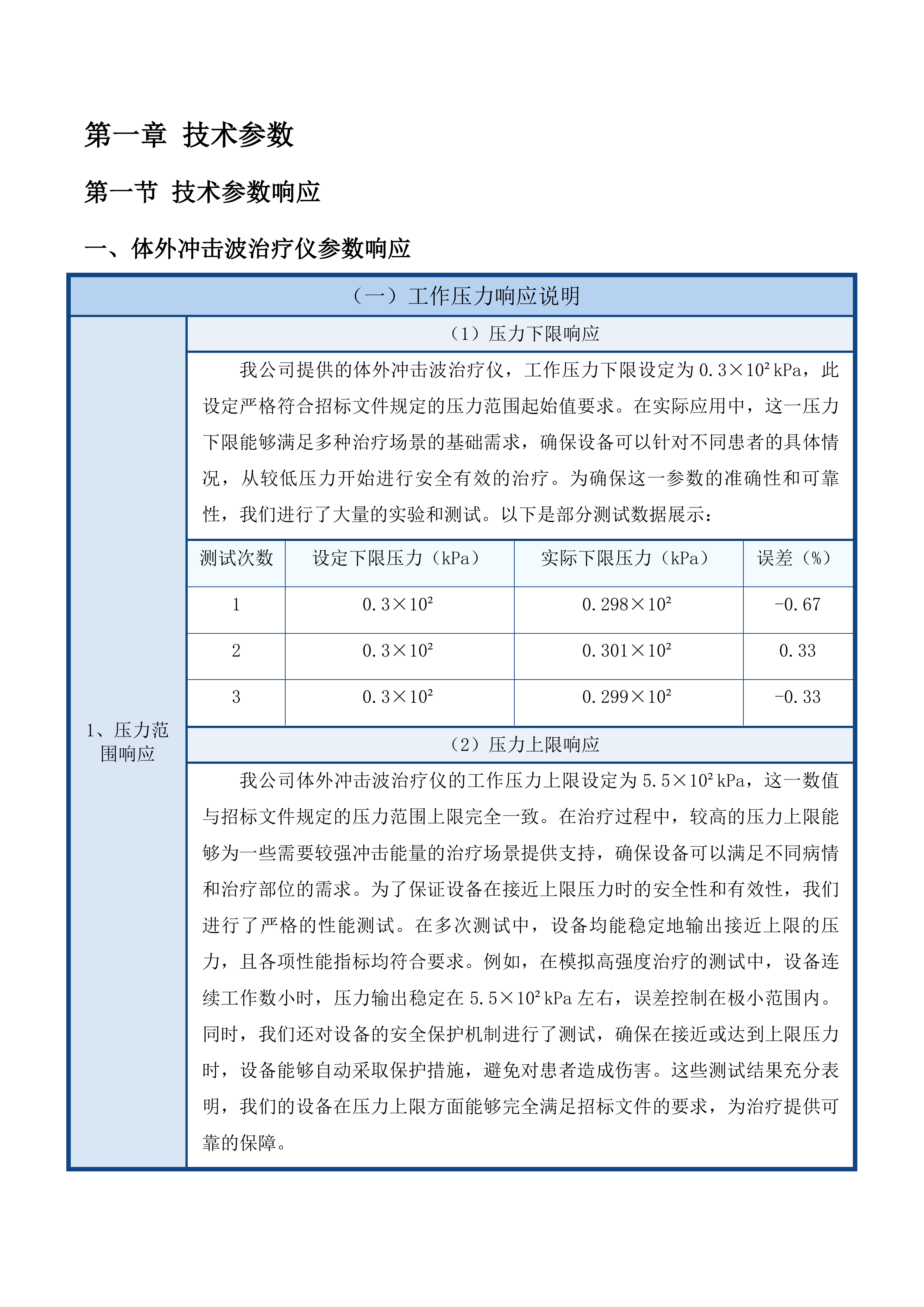 城东区社区残疾人康养中心设备购置项目投标方案.docx 第11页