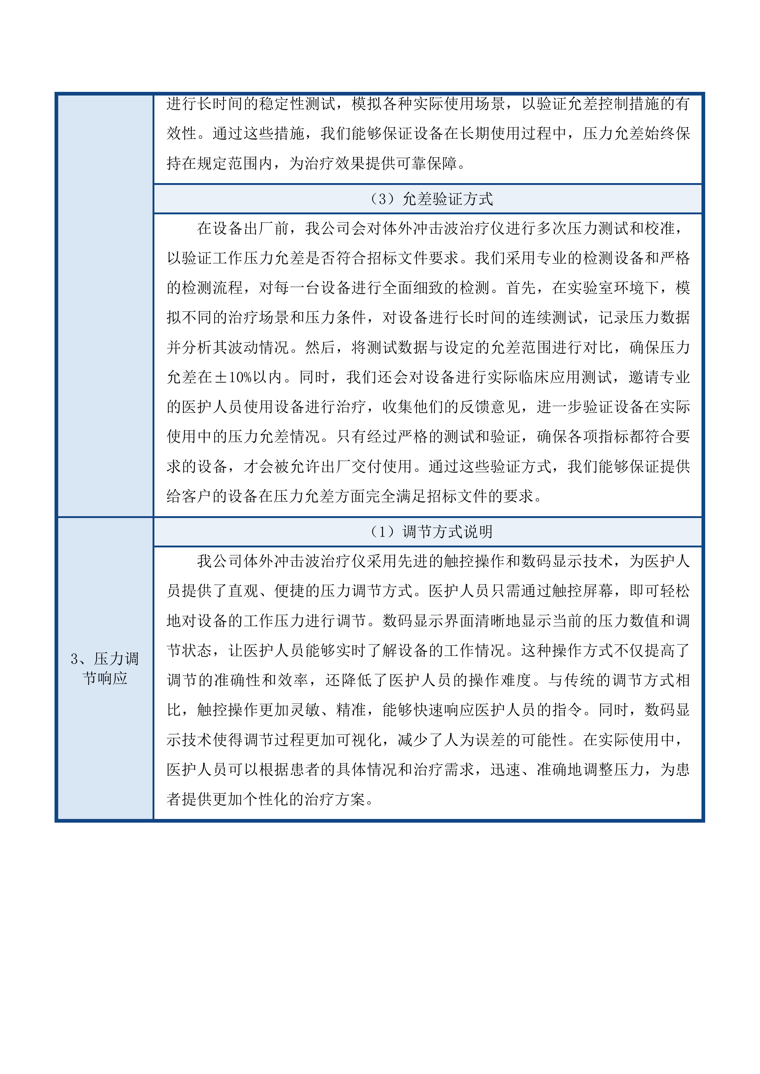 城东区社区残疾人康养中心设备购置项目投标方案.docx 第13页