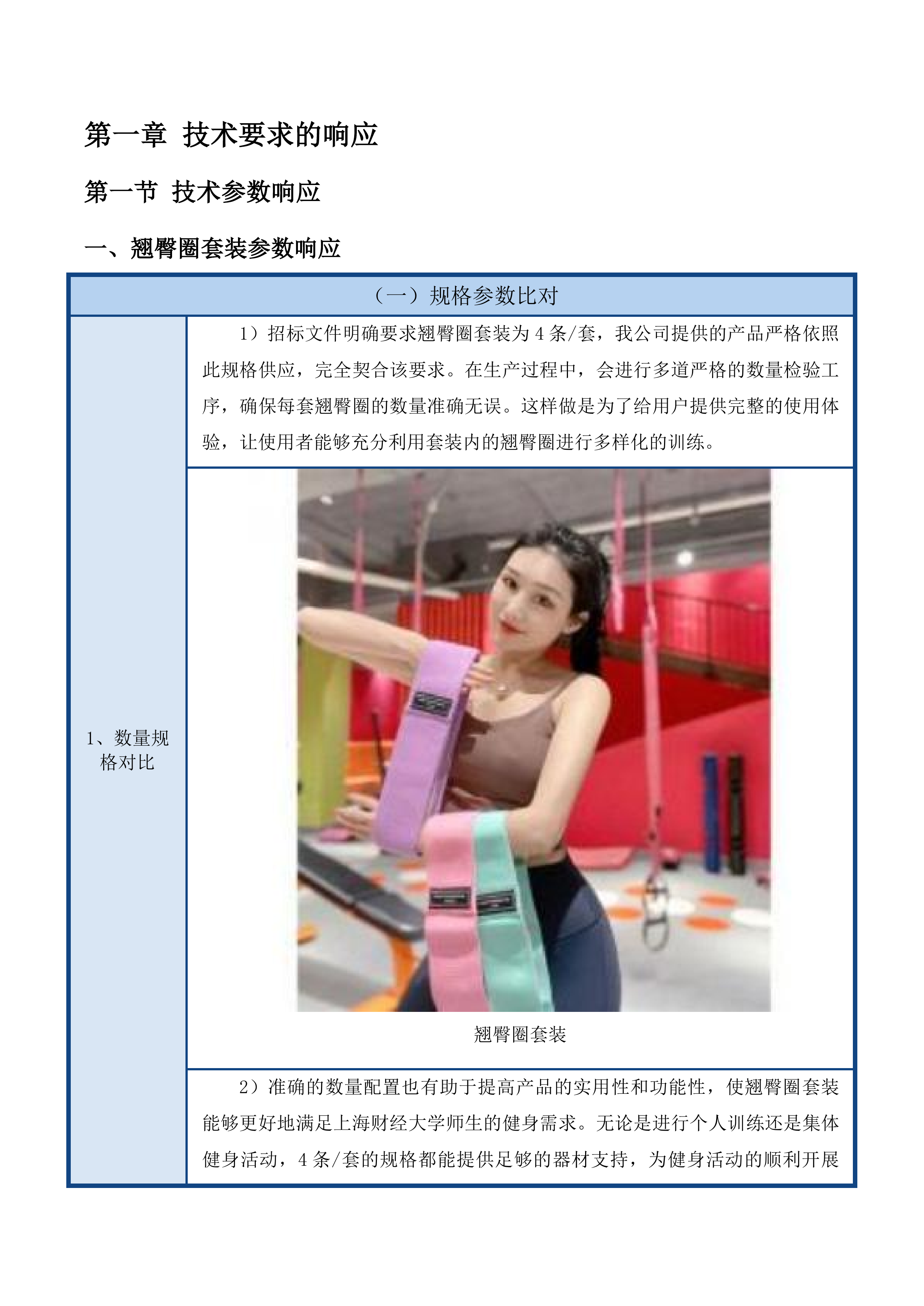 财大25健身器材投标方案.docx 第11页