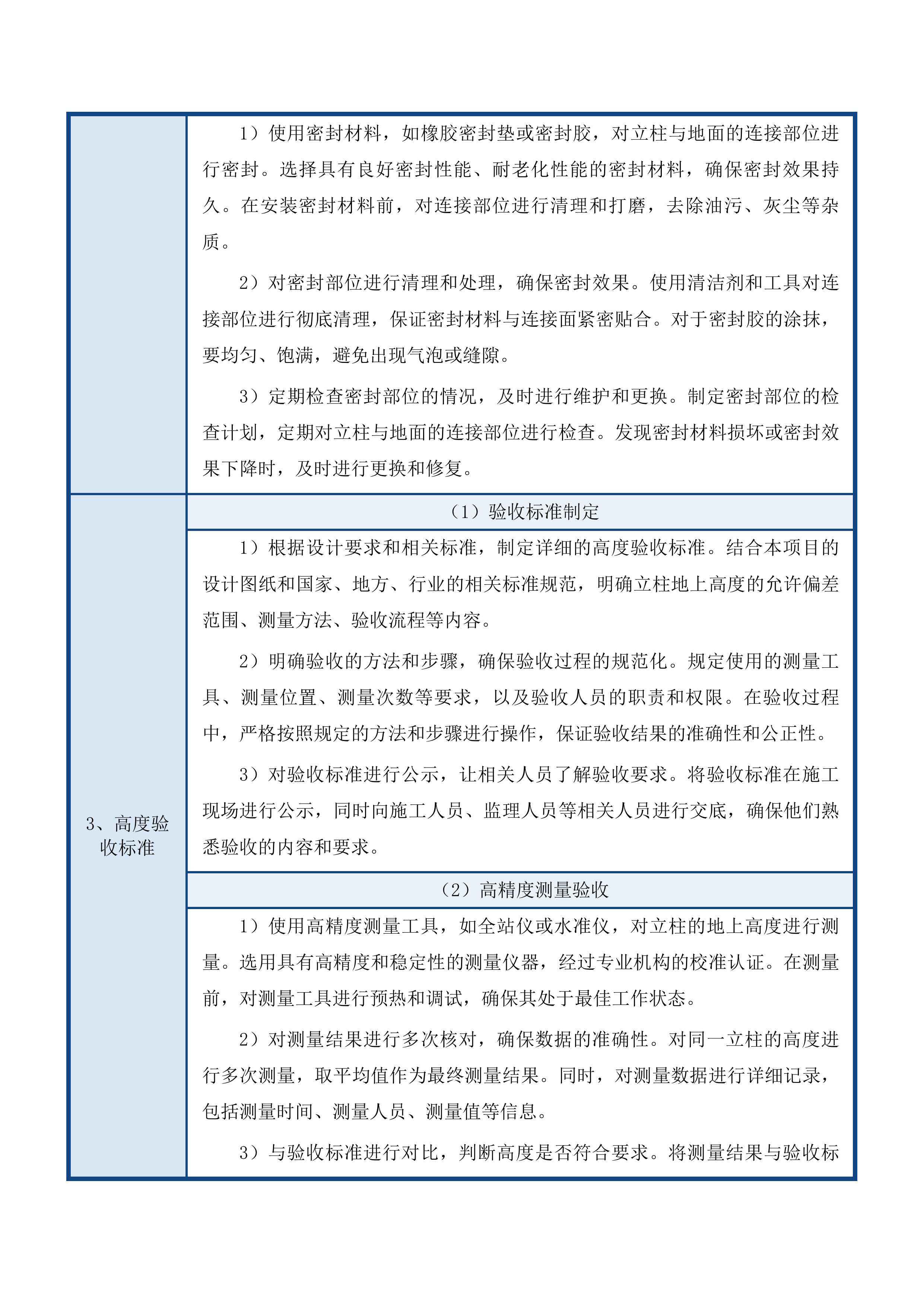 久治县索乎日麻乡章达村藏羊养殖基地藏羊及围栏购置项目投标方案.docx 第14页