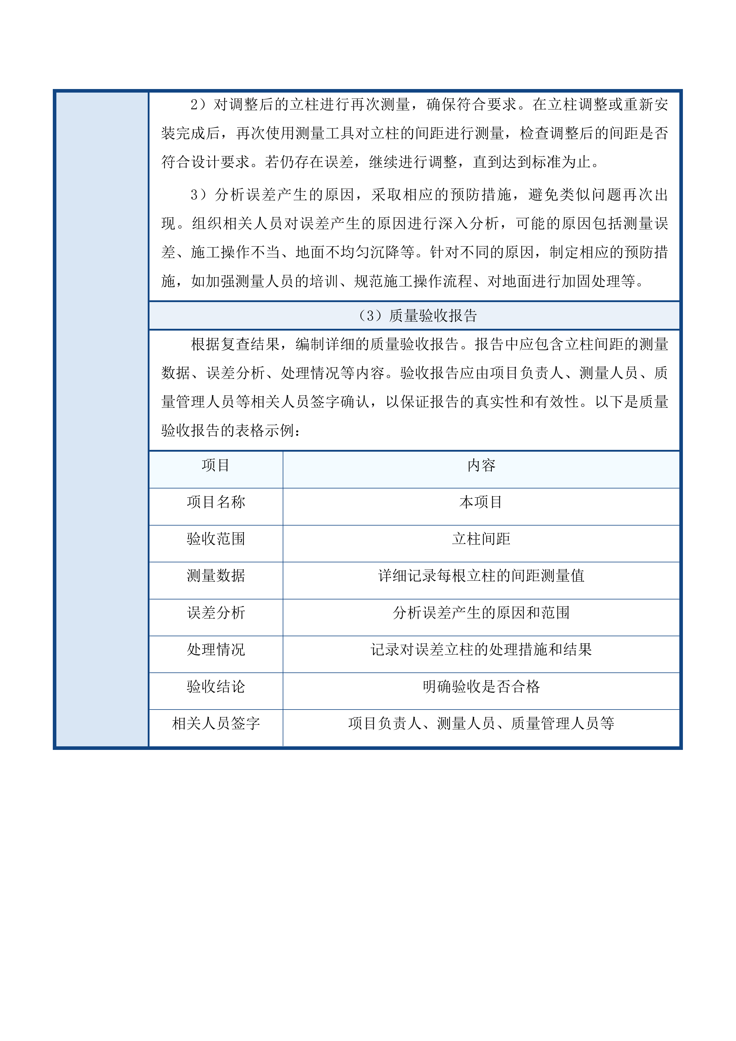 久治县索乎日麻乡章达村藏羊养殖基地藏羊及围栏购置项目投标方案.docx 第10页