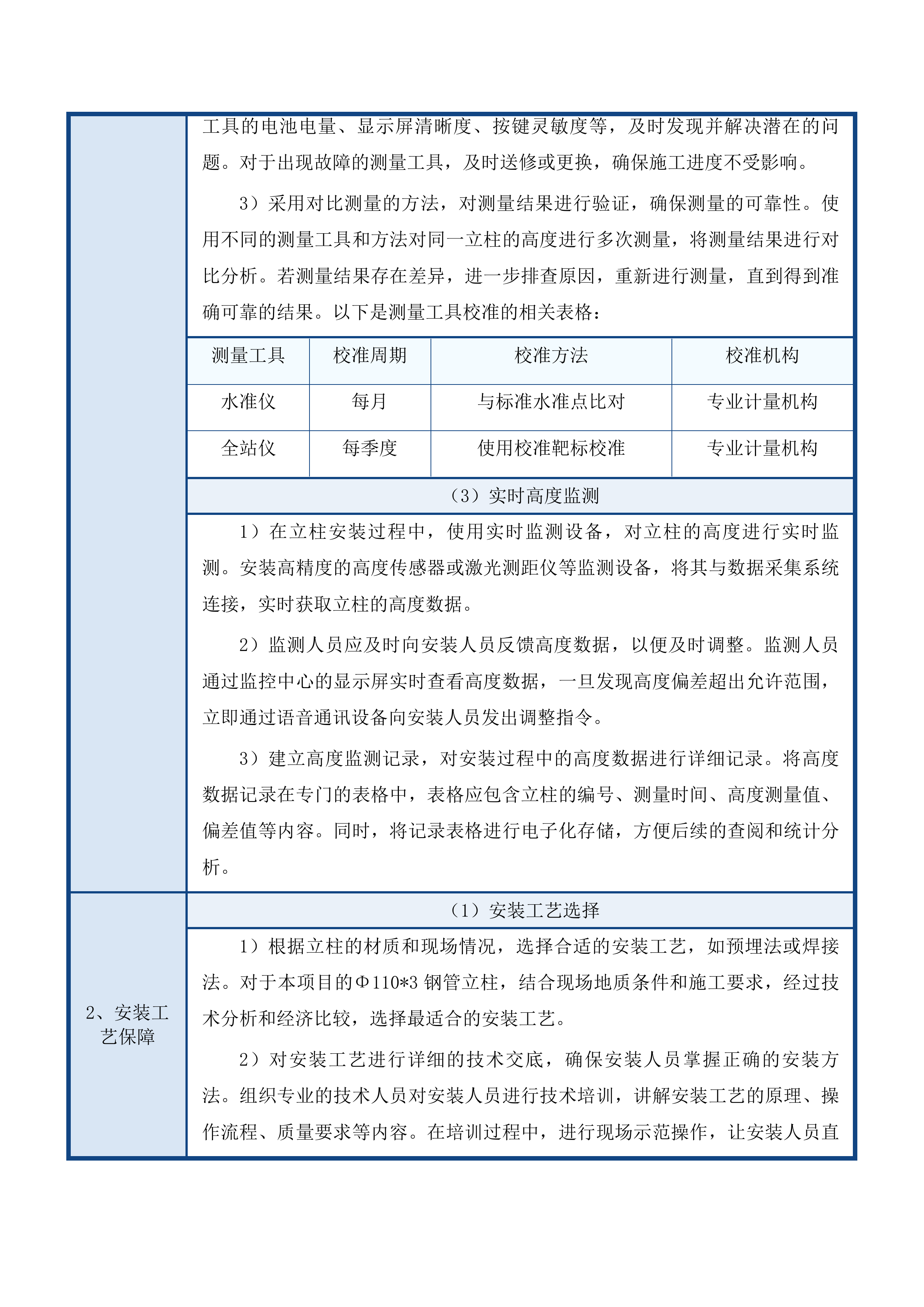 久治县索乎日麻乡章达村藏羊养殖基地藏羊及围栏购置项目投标方案.docx 第12页