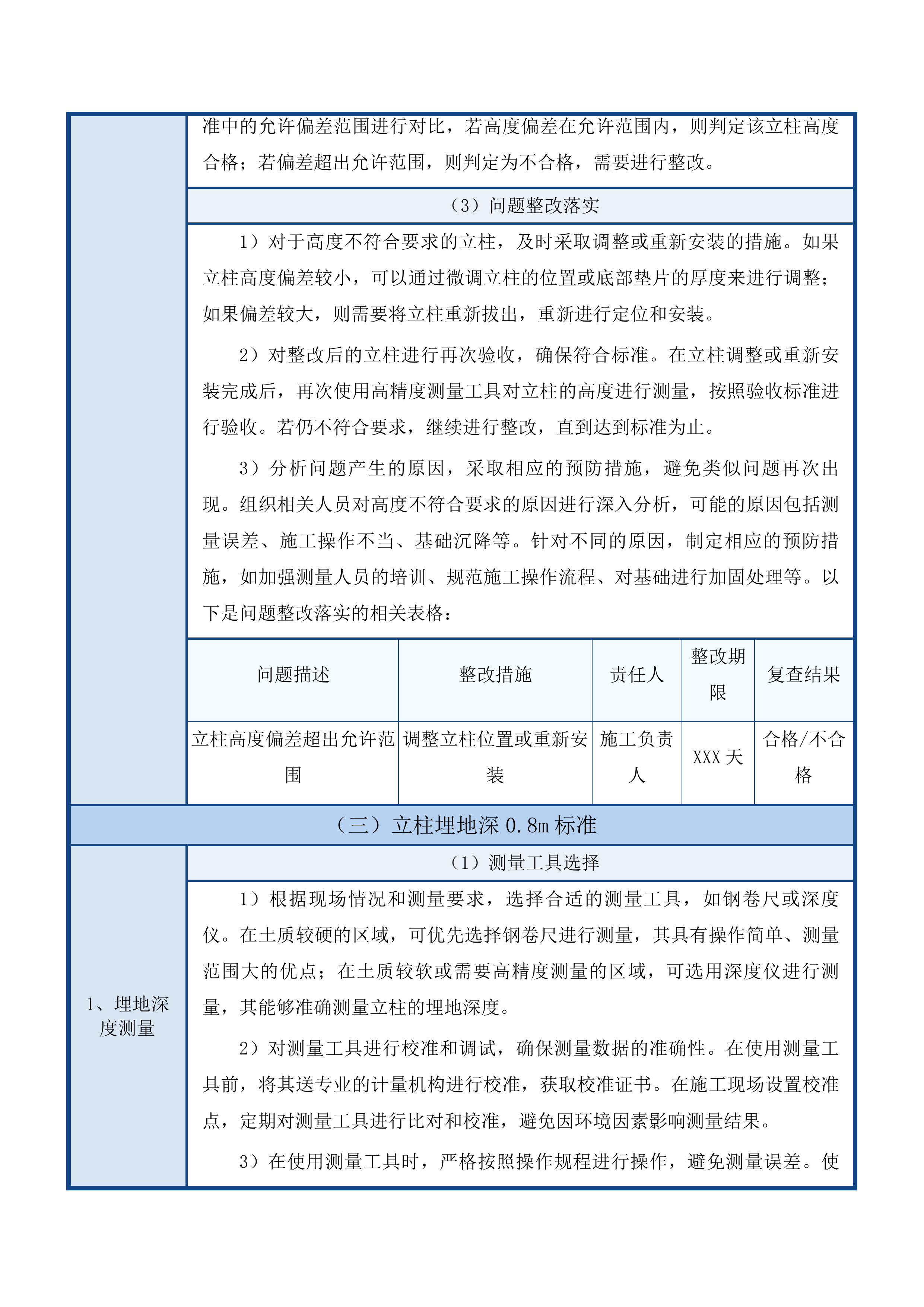 久治县索乎日麻乡章达村藏羊养殖基地藏羊及围栏购置项目投标方案.docx 第15页