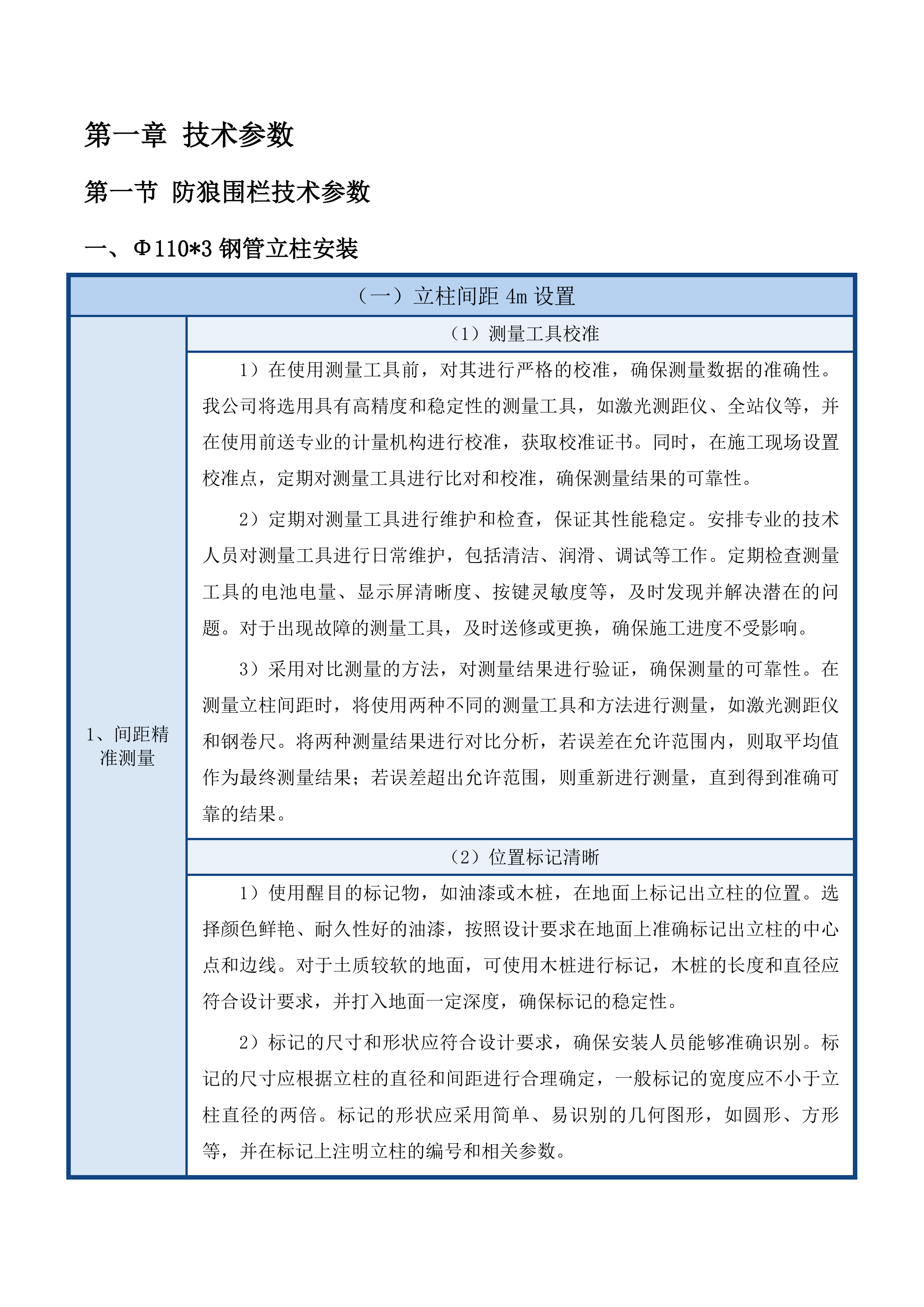 久治县索乎日麻乡章达村藏羊养殖基地藏羊及围栏购置项目投标方案.docx 第6页