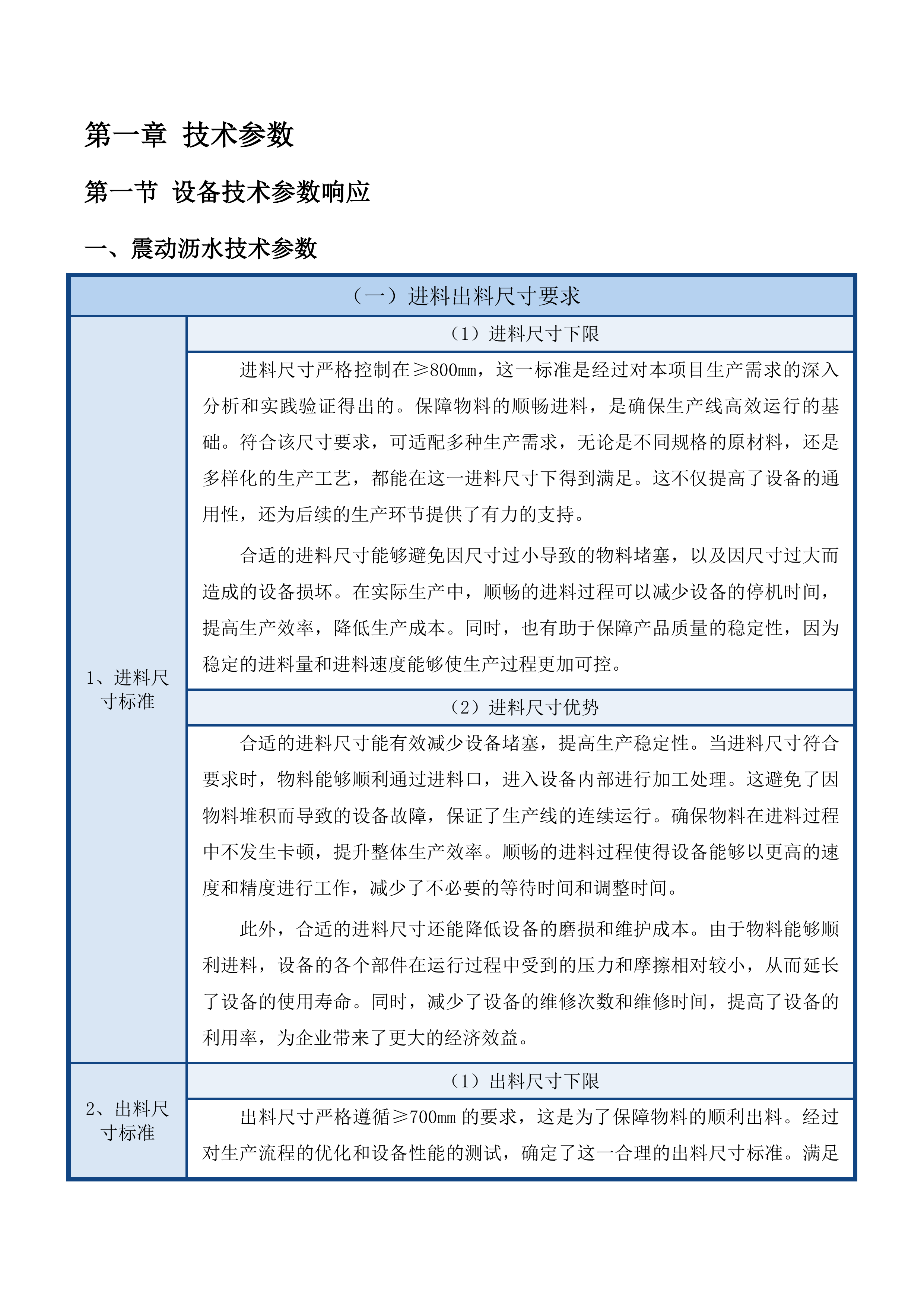 共建产业园区-囊谦县红盐畜牧舔砖生产加工能力提升项目投标方案.docx 第10页