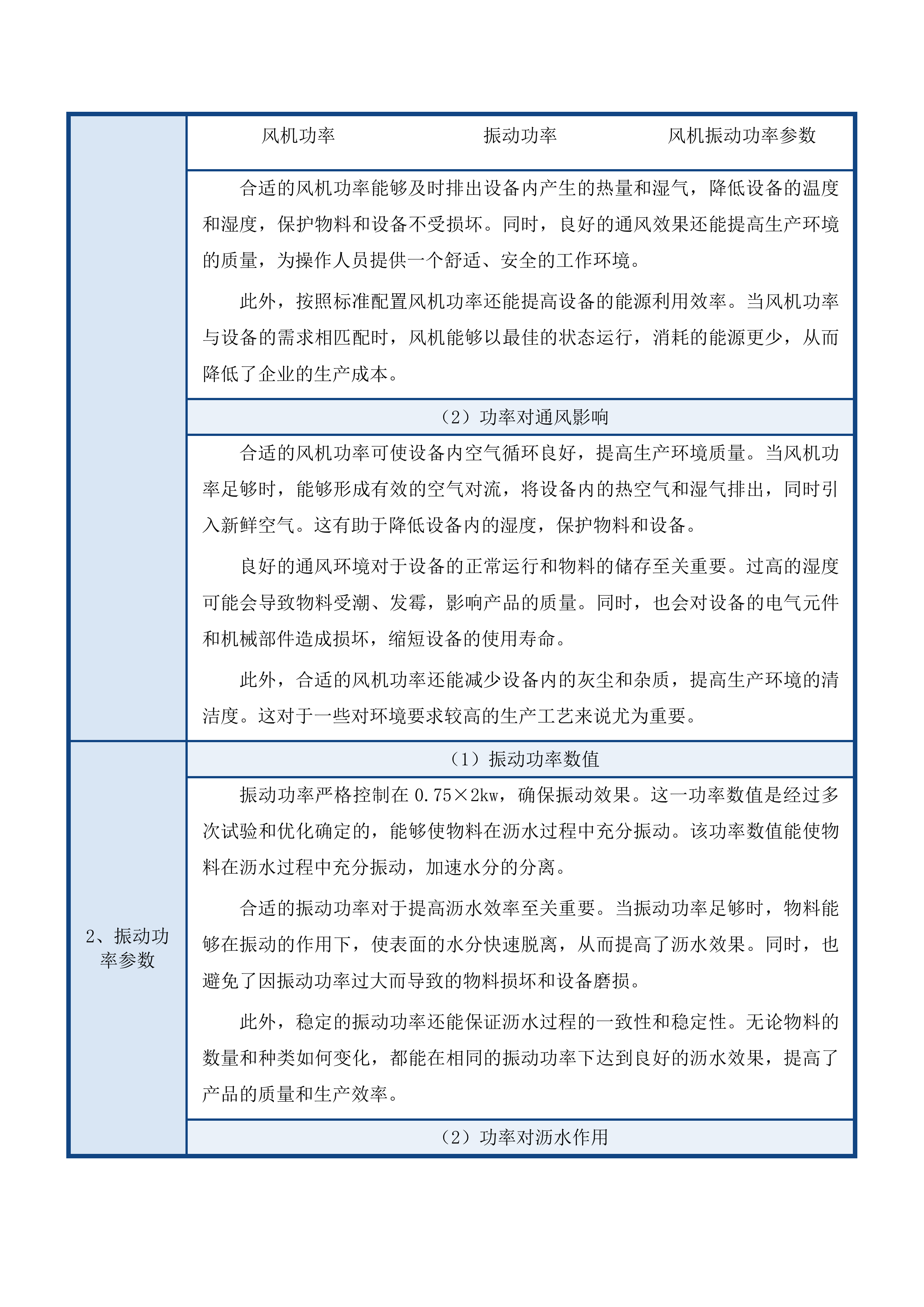 共建产业园区-囊谦县红盐畜牧舔砖生产加工能力提升项目投标方案.docx 第13页