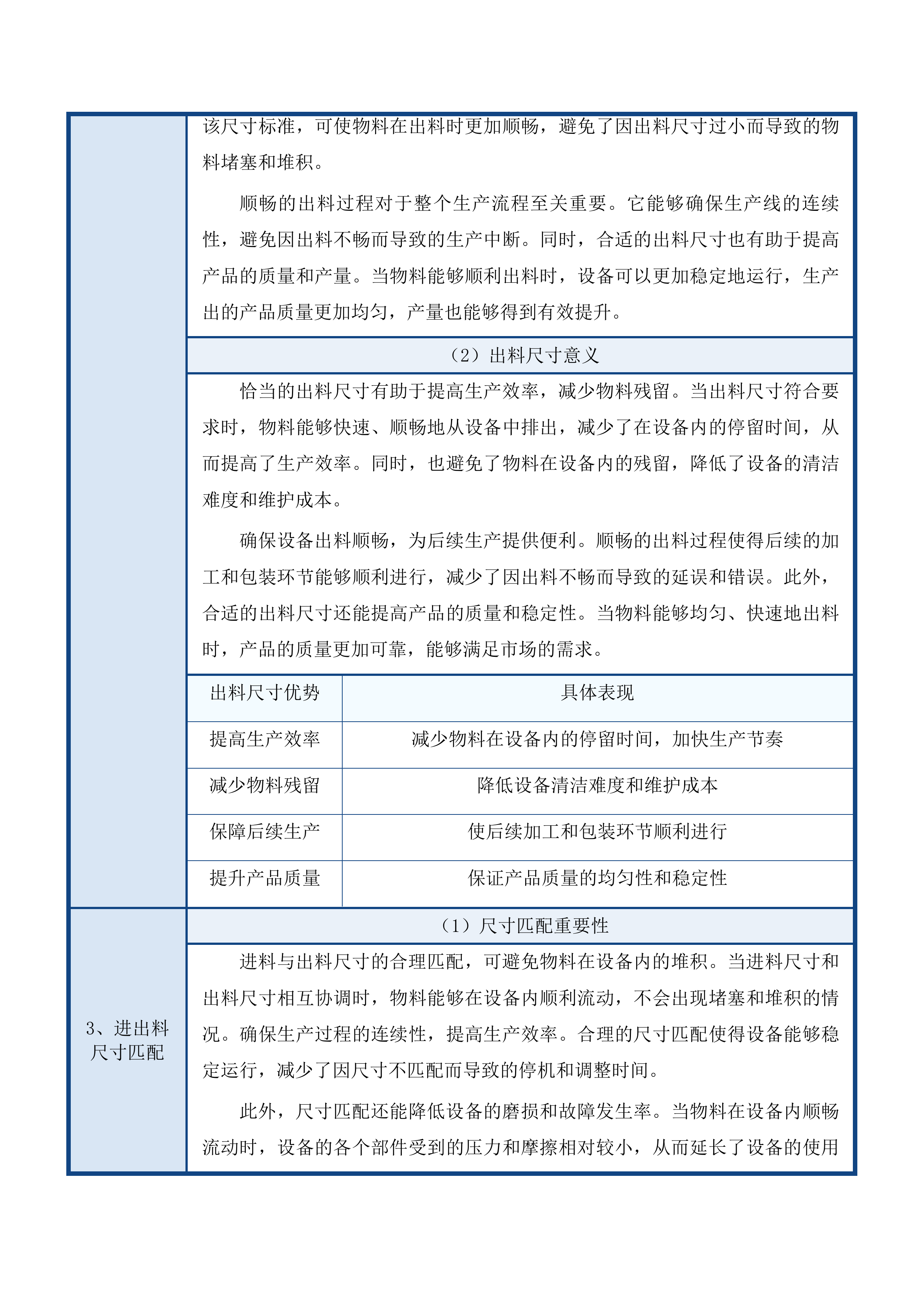 共建产业园区-囊谦县红盐畜牧舔砖生产加工能力提升项目投标方案.docx 第11页