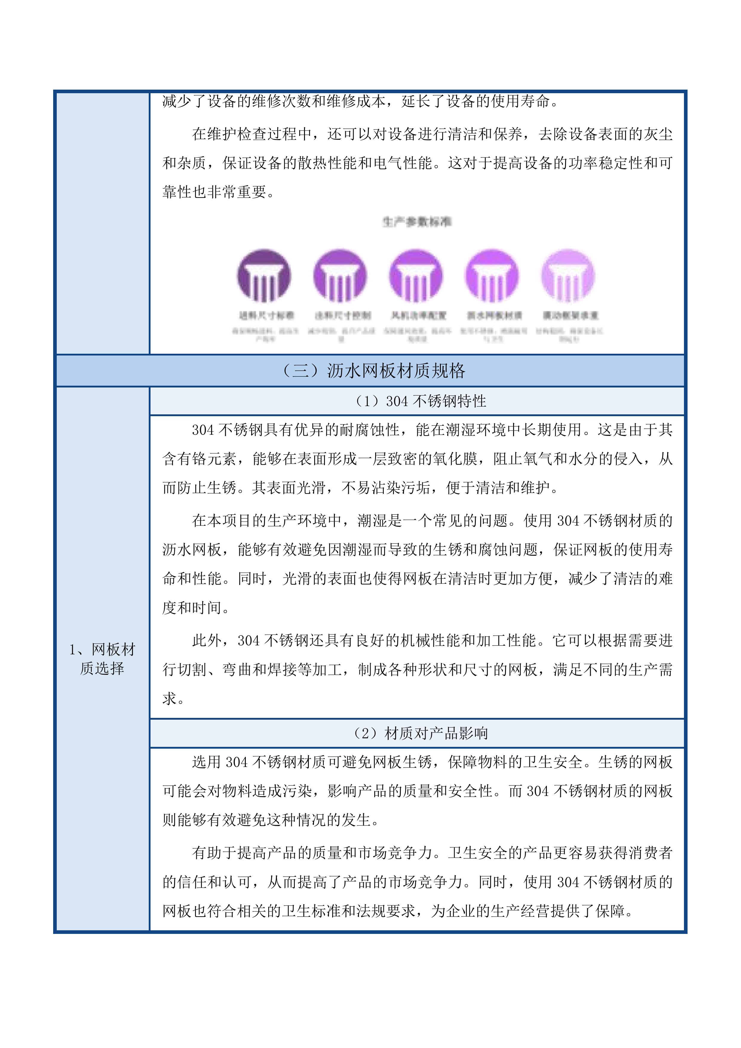 共建产业园区-囊谦县红盐畜牧舔砖生产加工能力提升项目投标方案.docx 第15页