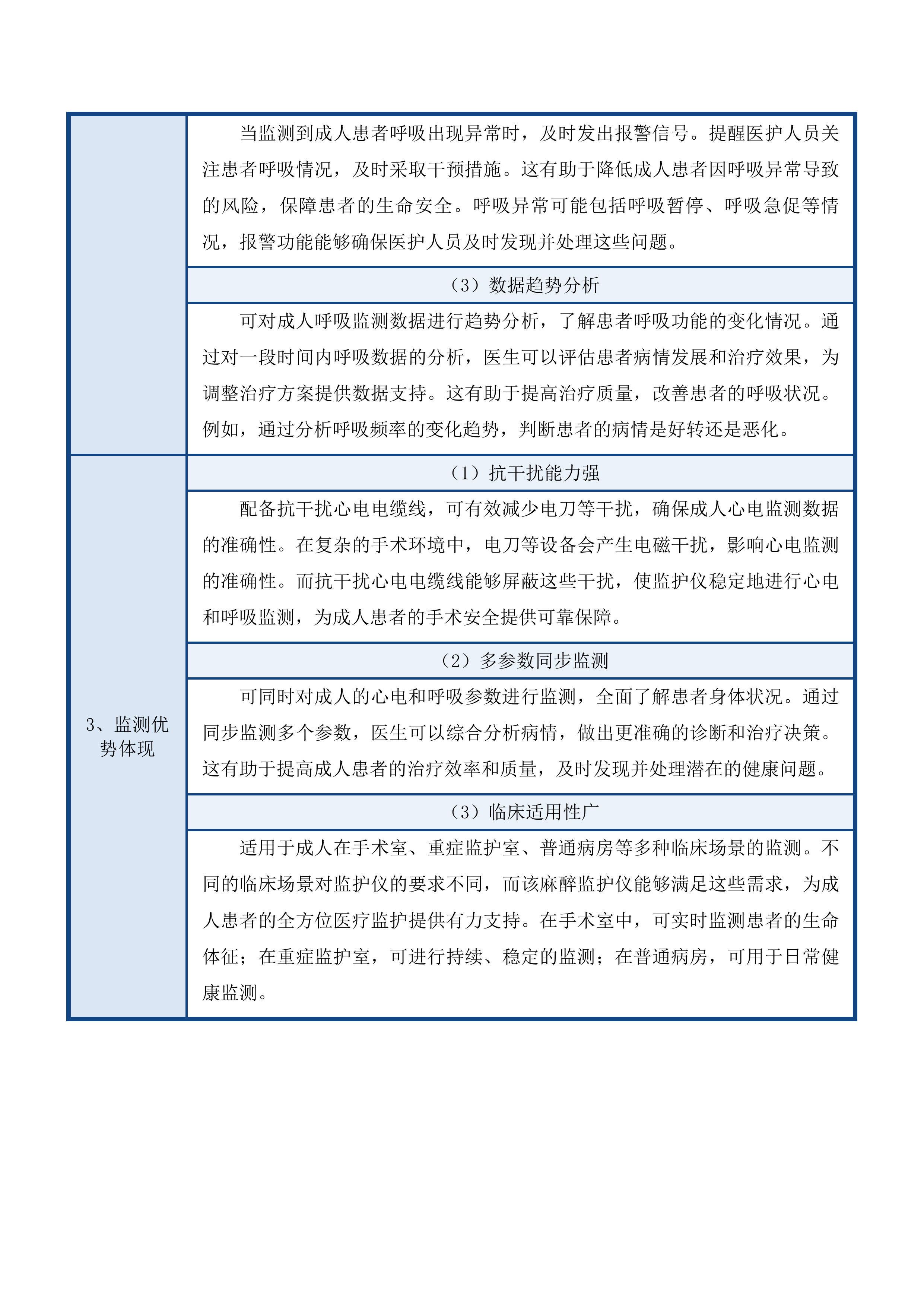 麻醉科设备采购项目投标方案.docx 第10页