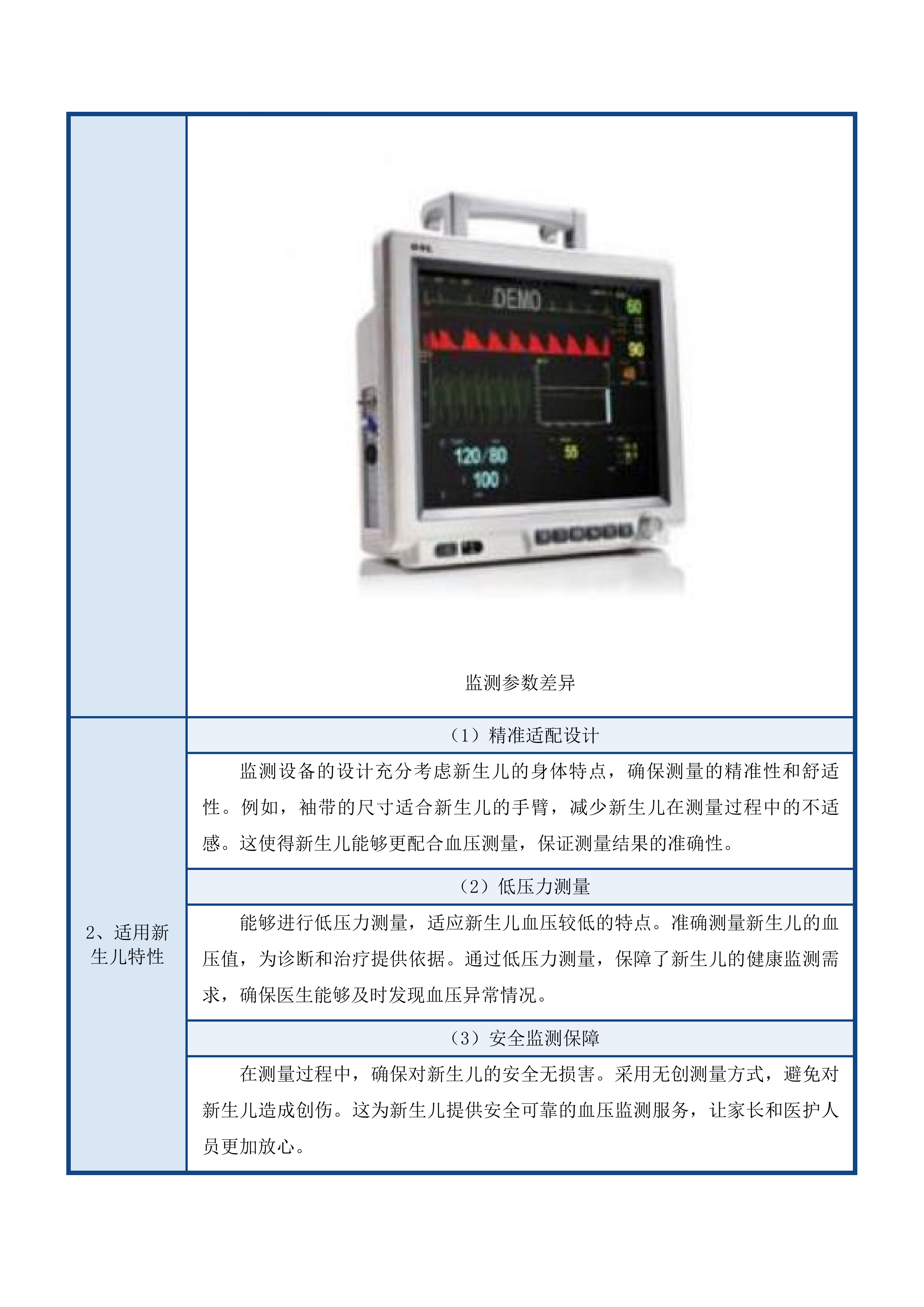 麻醉科设备采购项目投标方案.docx 第15页