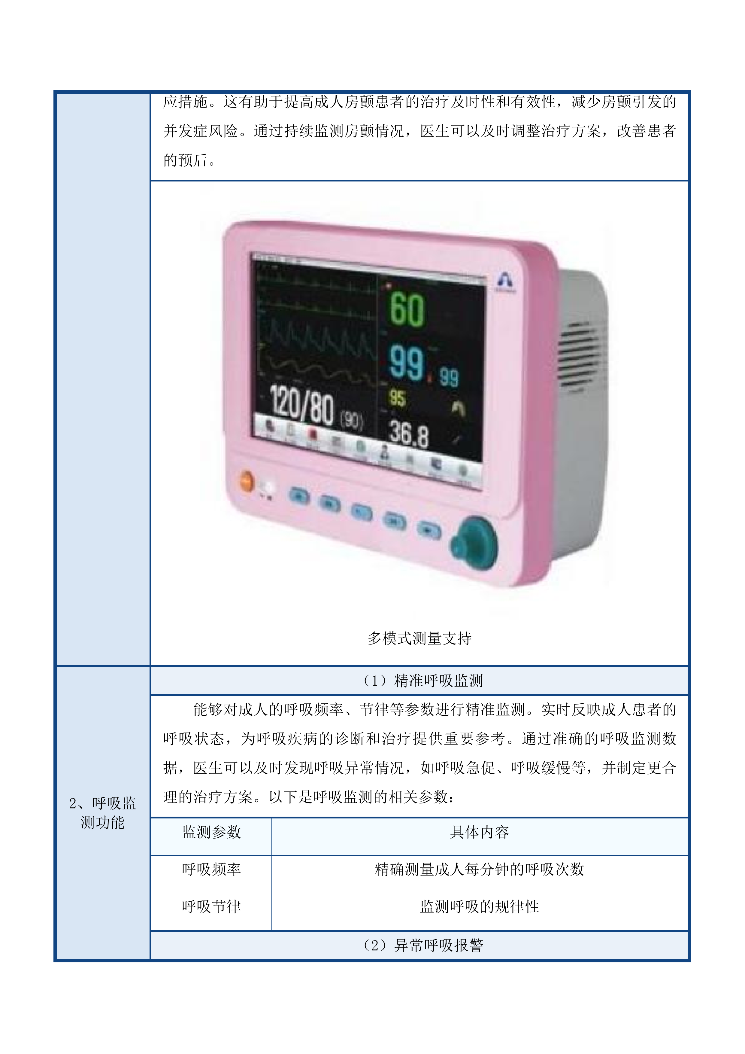 麻醉科设备采购项目投标方案.docx 第9页