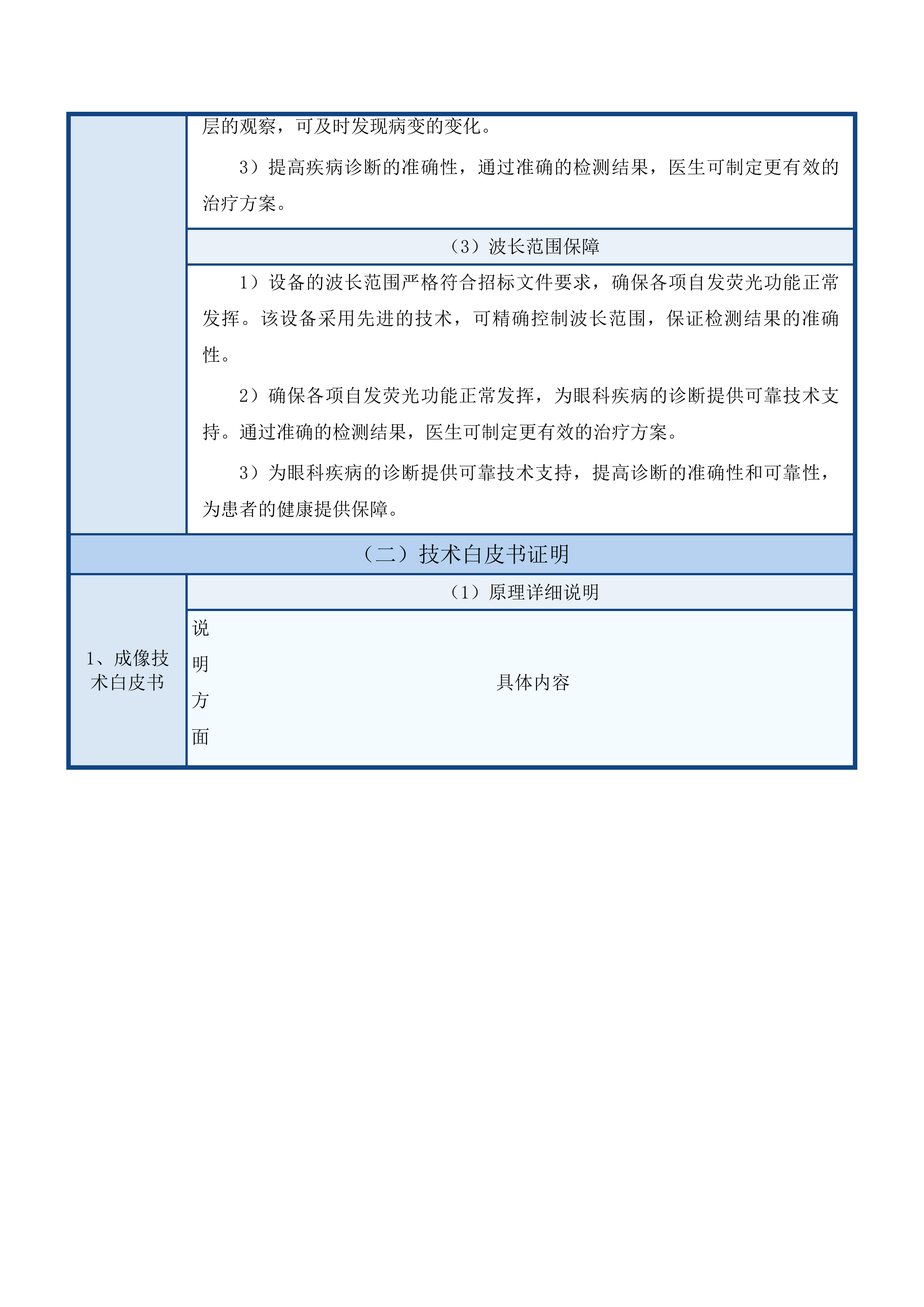 2025年度梅河口市中心医院眼科设备采购项目投标方案.docx 第11页