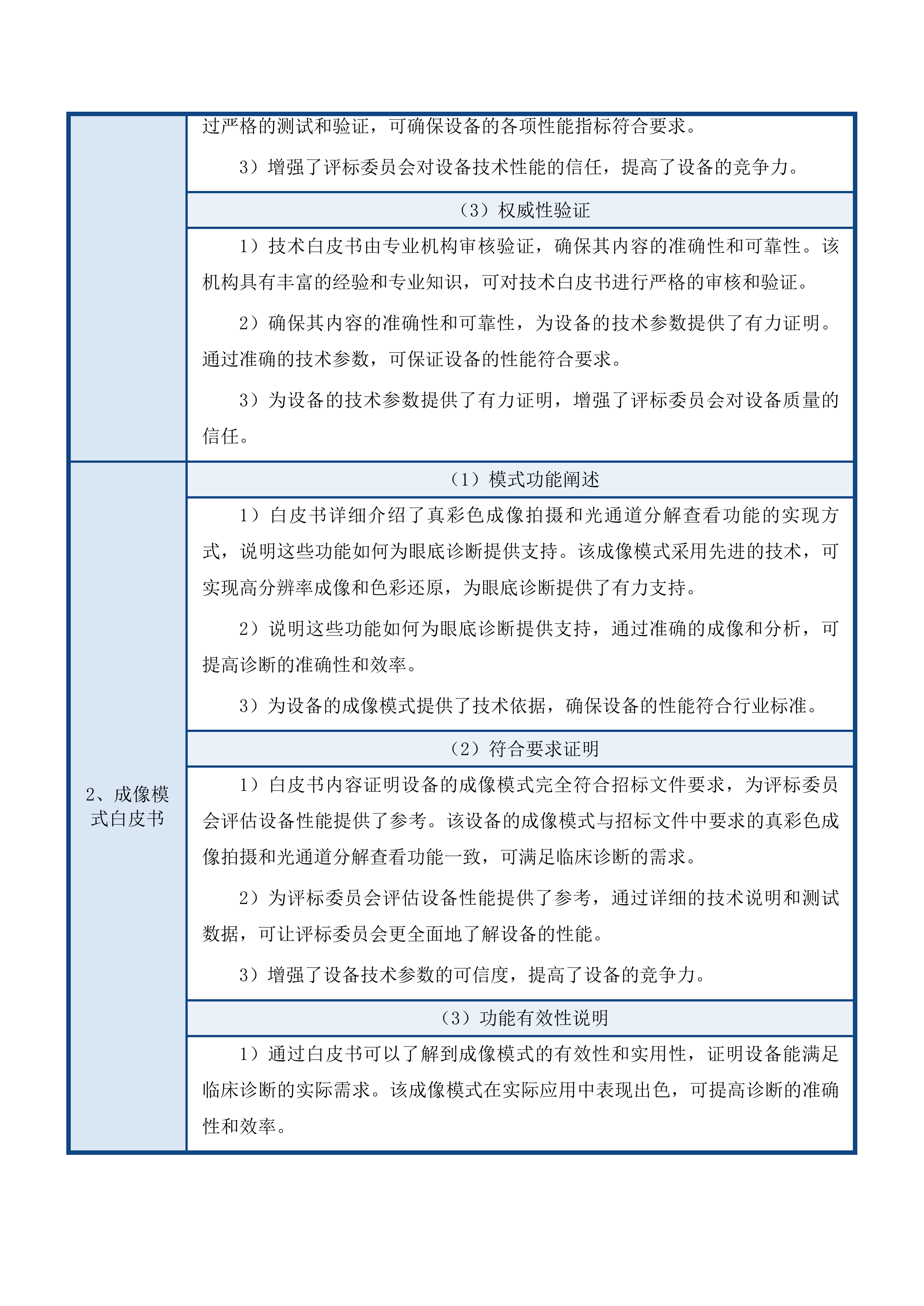 2025年度梅河口市中心医院眼科设备采购项目投标方案.docx 第13页