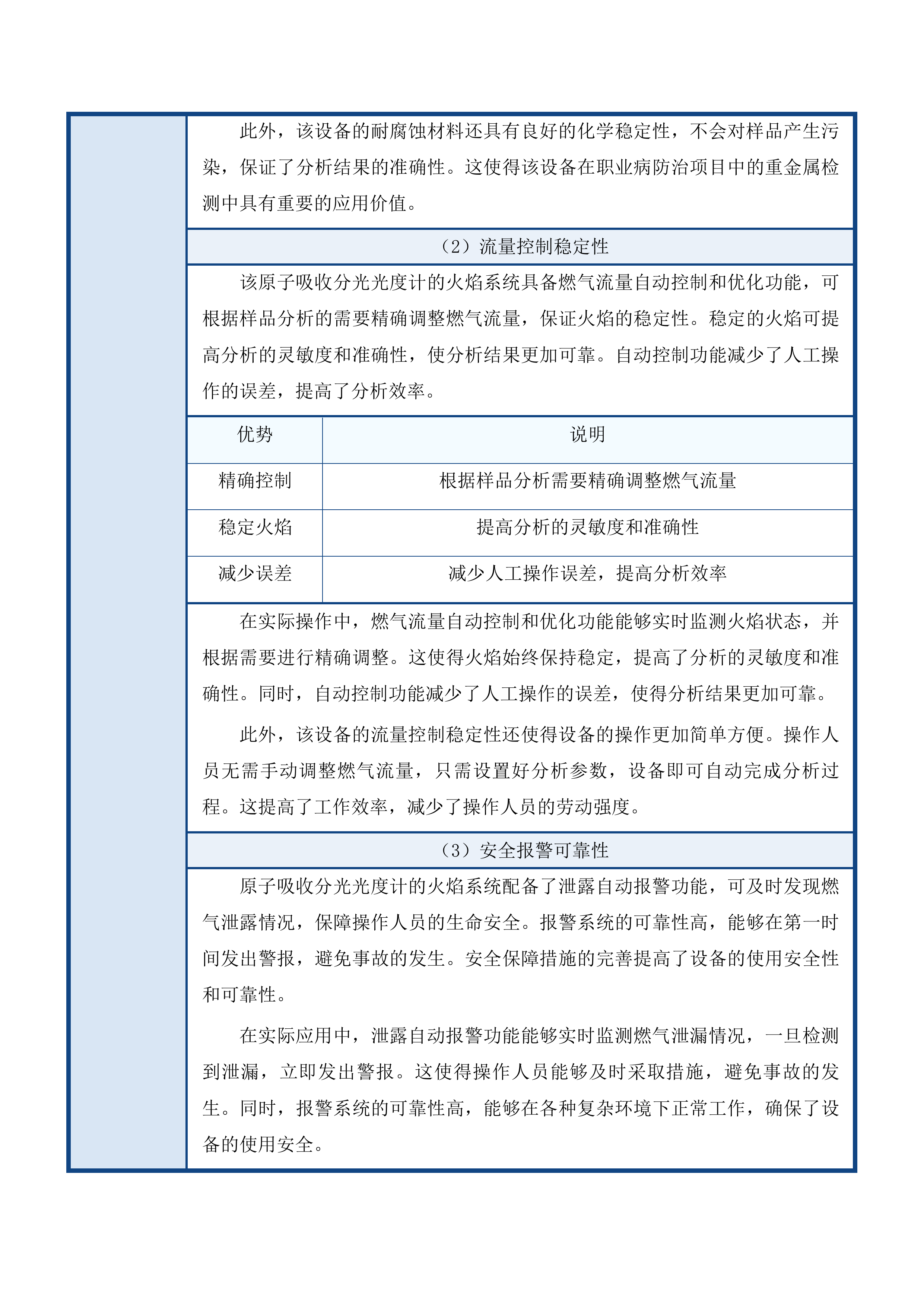 2025年中心实验室理化设备采购项目投标方案.docx 第12页