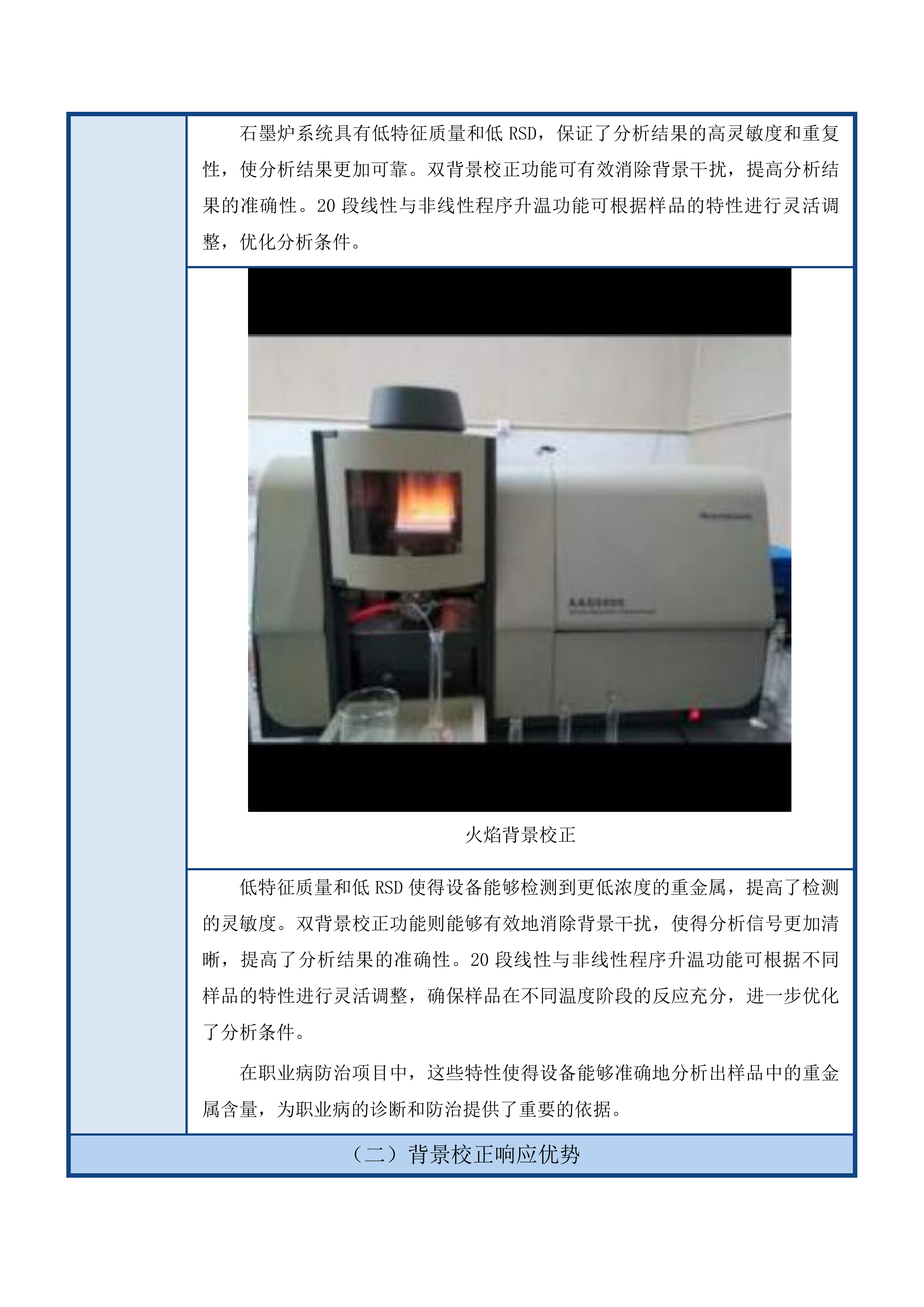 2025年中心实验室理化设备采购项目投标方案.docx 第14页