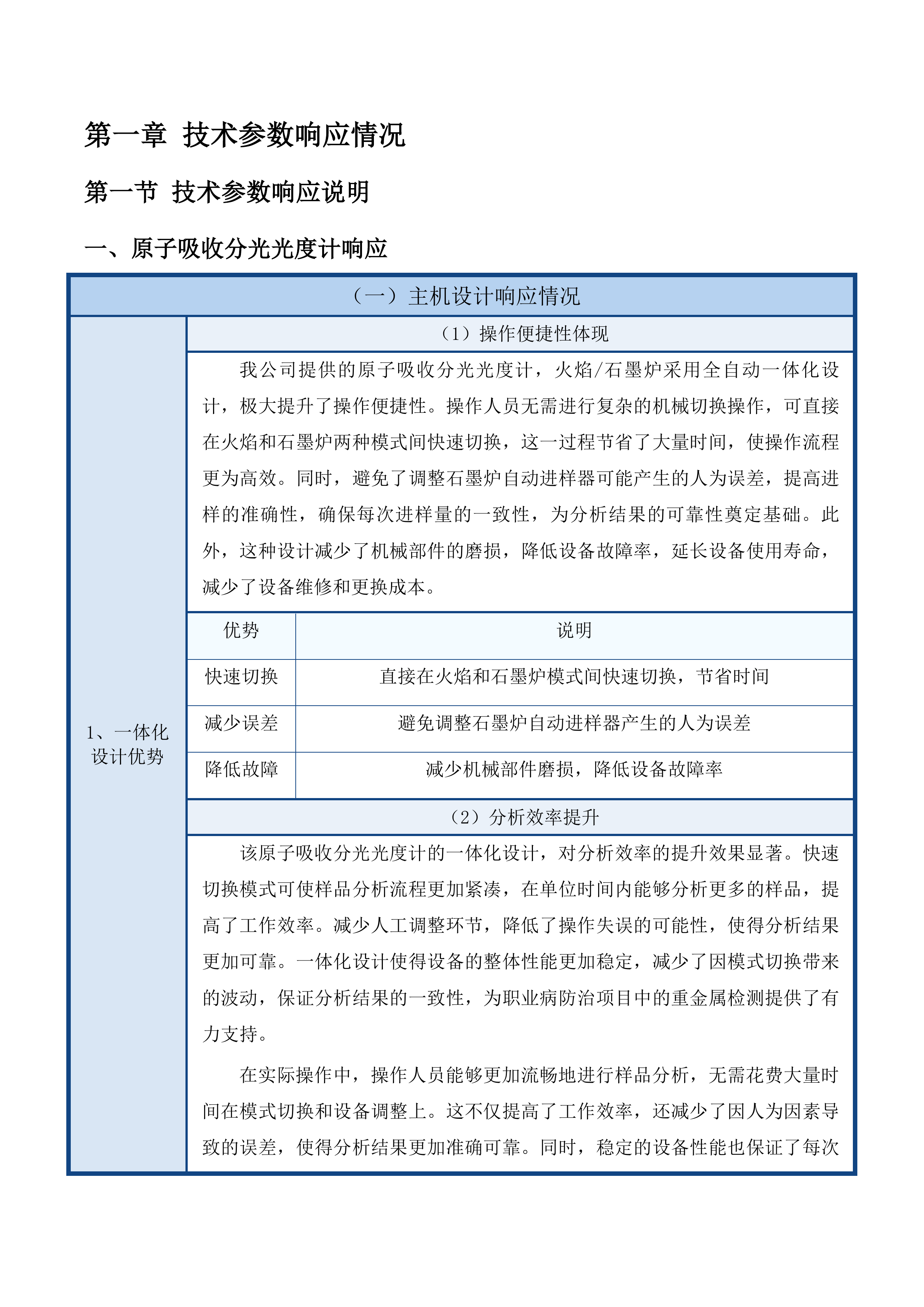 2025年中心实验室理化设备采购项目投标方案.docx 第10页