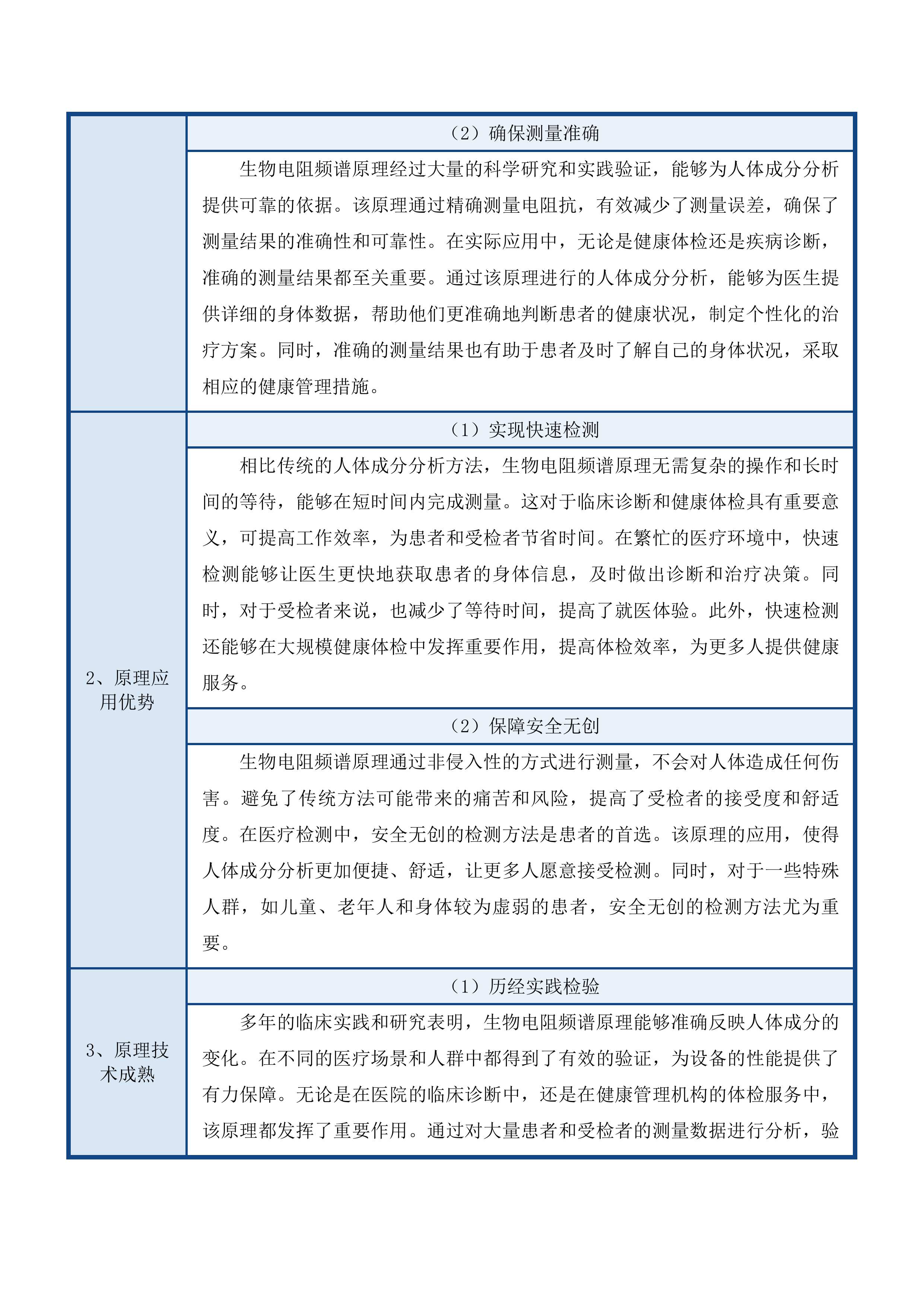 2025年临床专用设备采购项目投标方案.docx 第13页