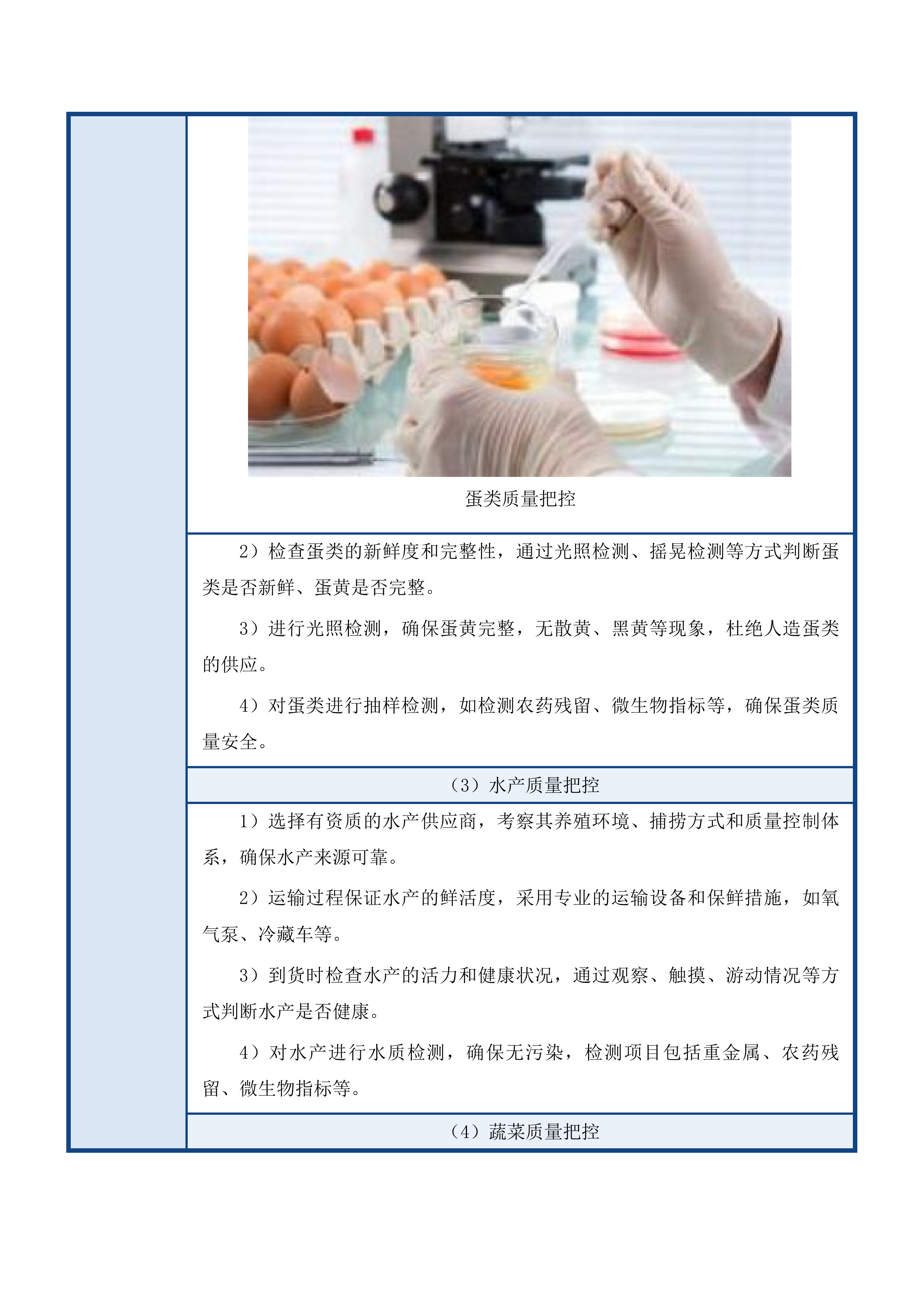 东莞市寮步医院饭堂食材配送服务项目投标方案.docx 第15页