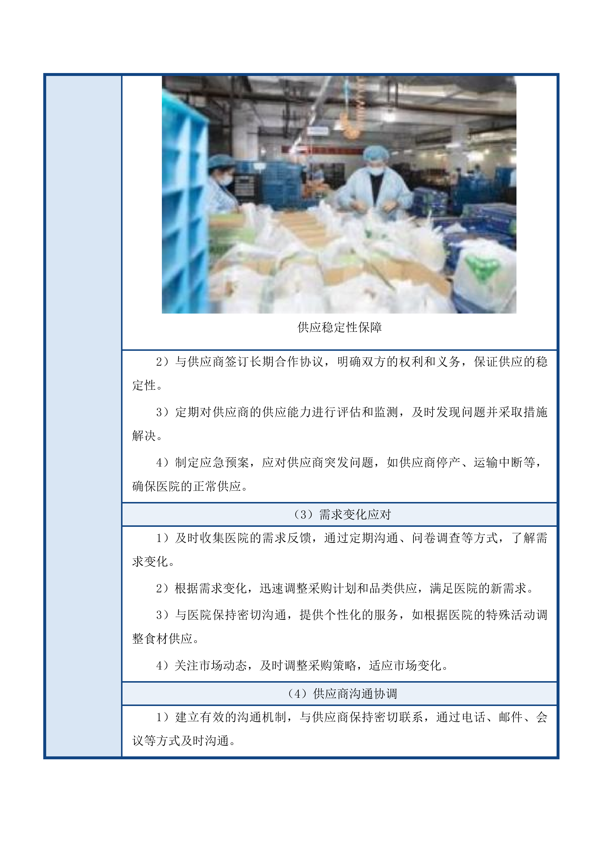 东莞市寮步医院饭堂食材配送服务项目投标方案.docx 第12页