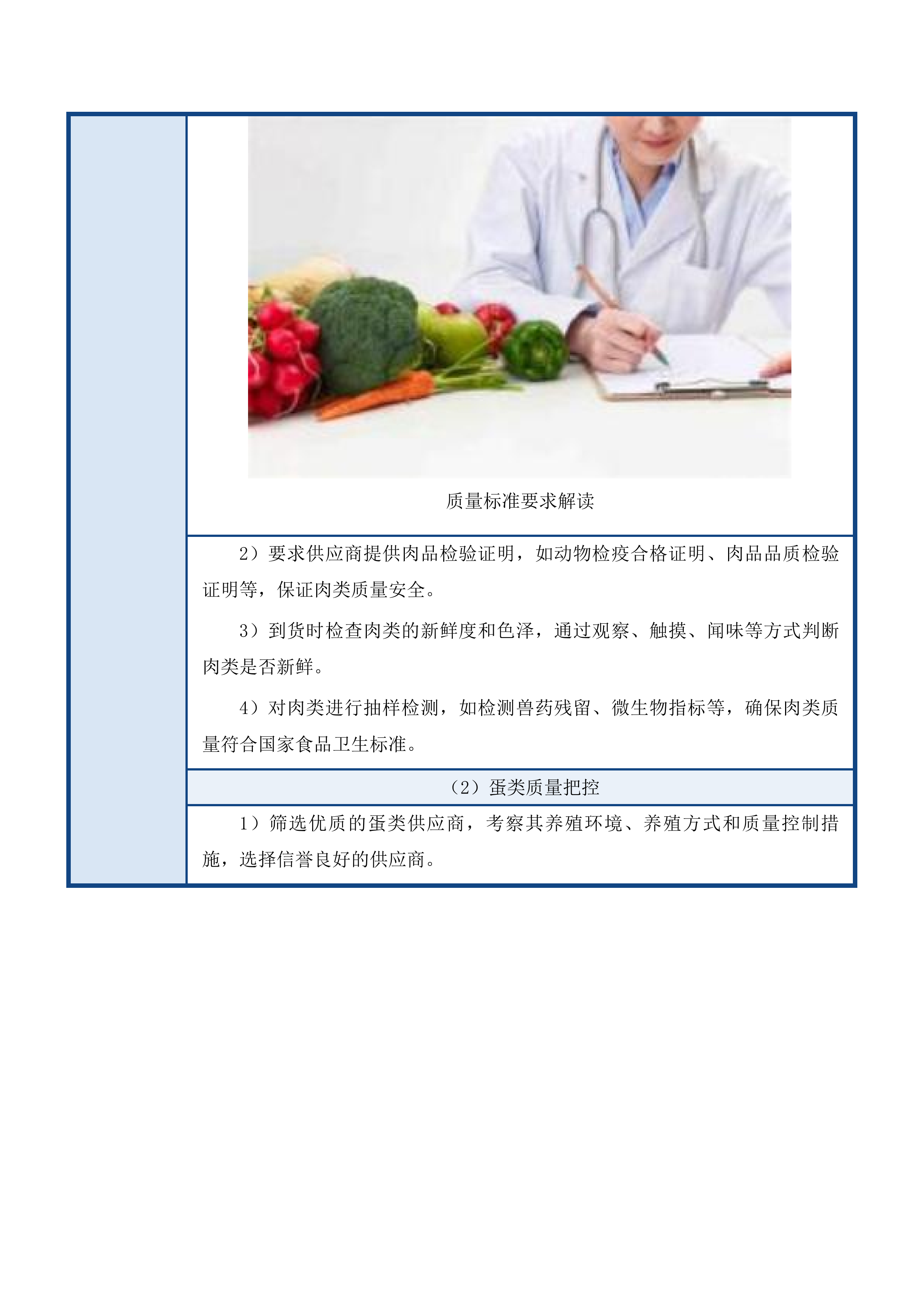 东莞市寮步医院饭堂食材配送服务项目投标方案.docx 第14页