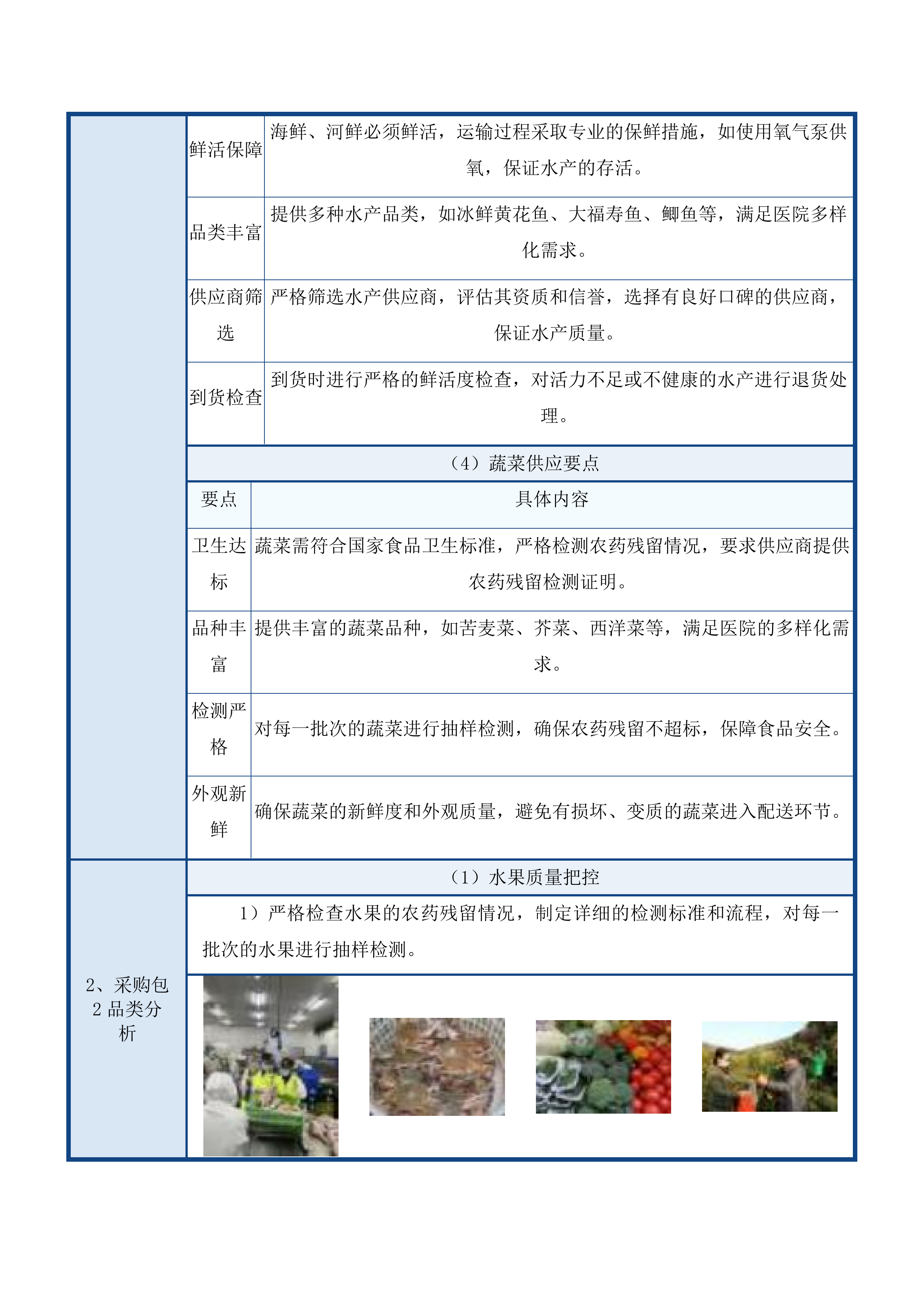 东莞市寮步医院饭堂食材配送服务项目投标方案.docx 第8页