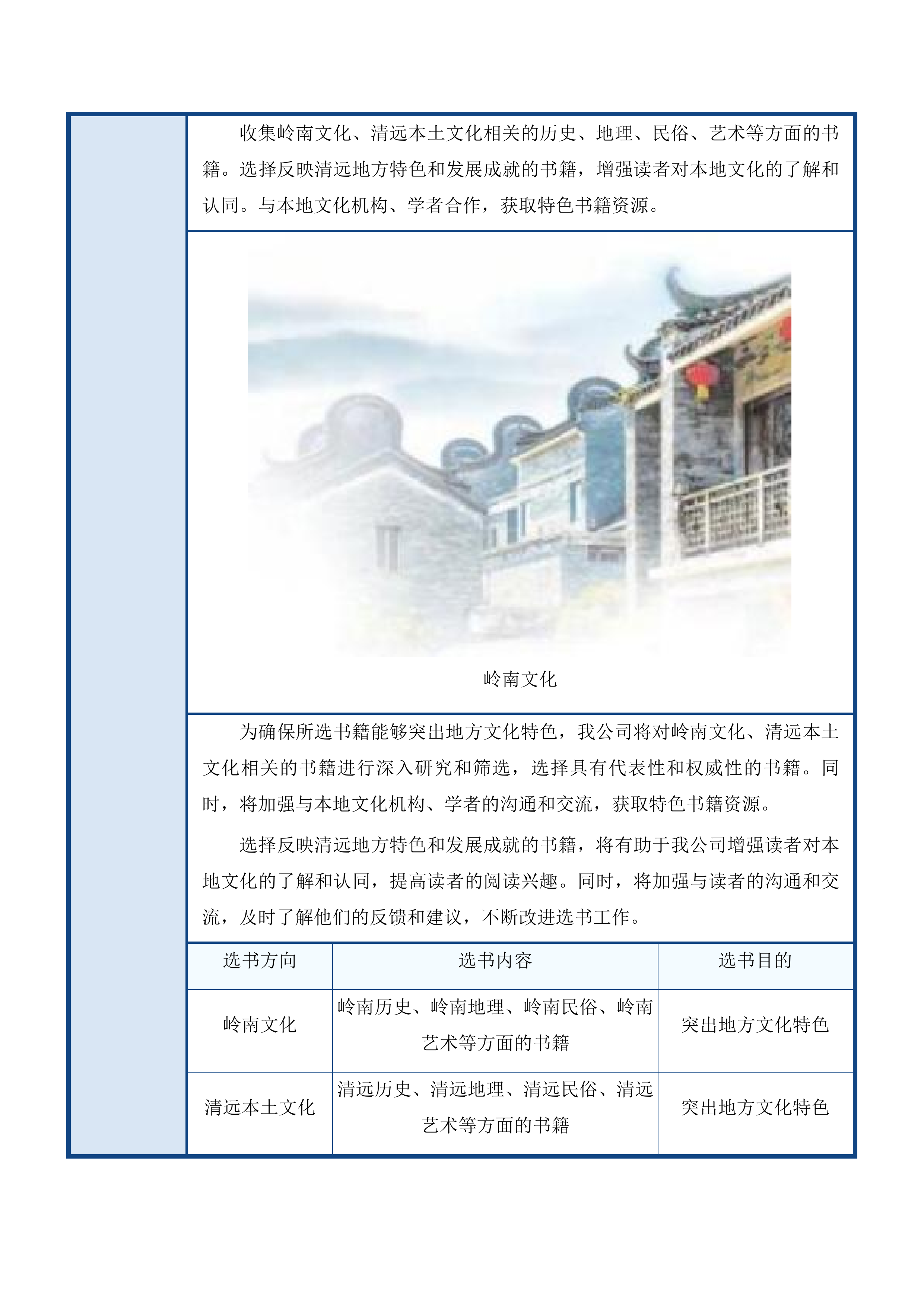 江心岛书院管理项目投标方案.docx 第11页