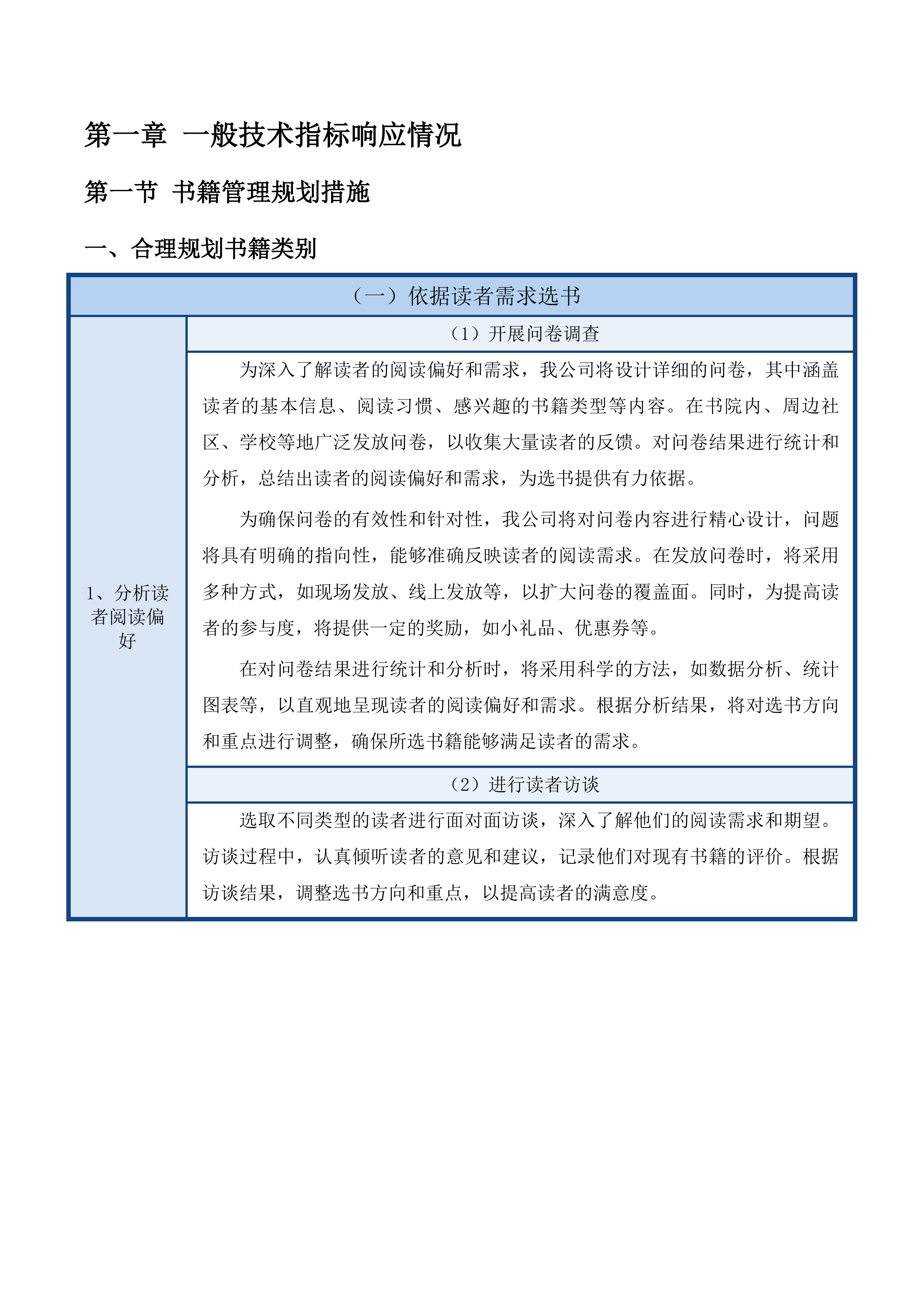 江心岛书院管理项目投标方案.docx 第6页