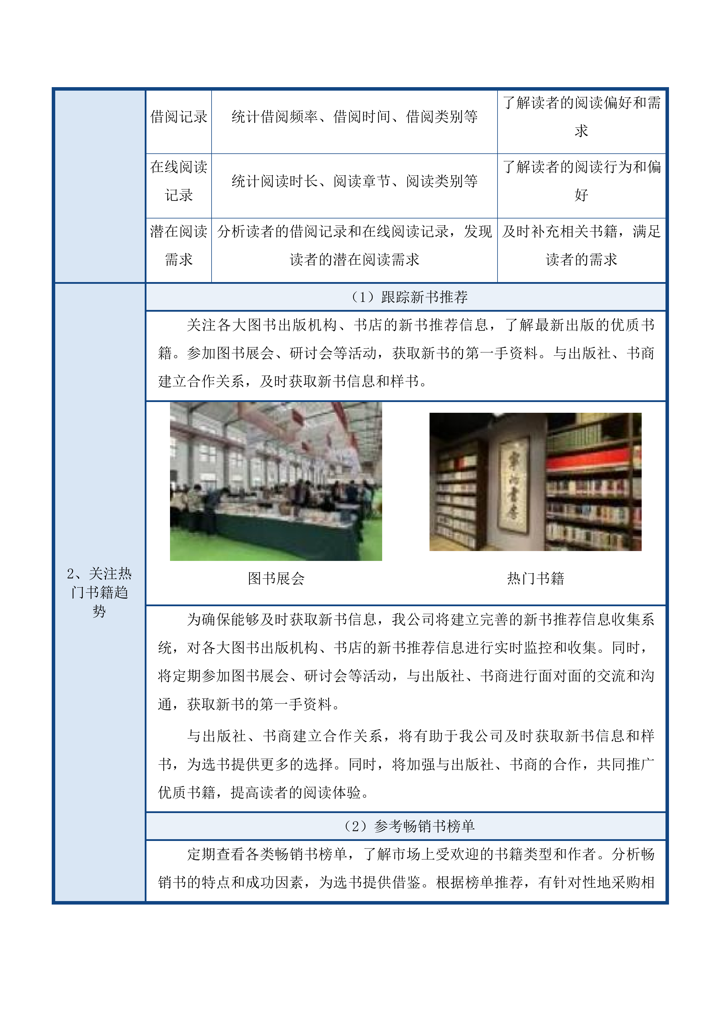 江心岛书院管理项目投标方案.docx 第8页