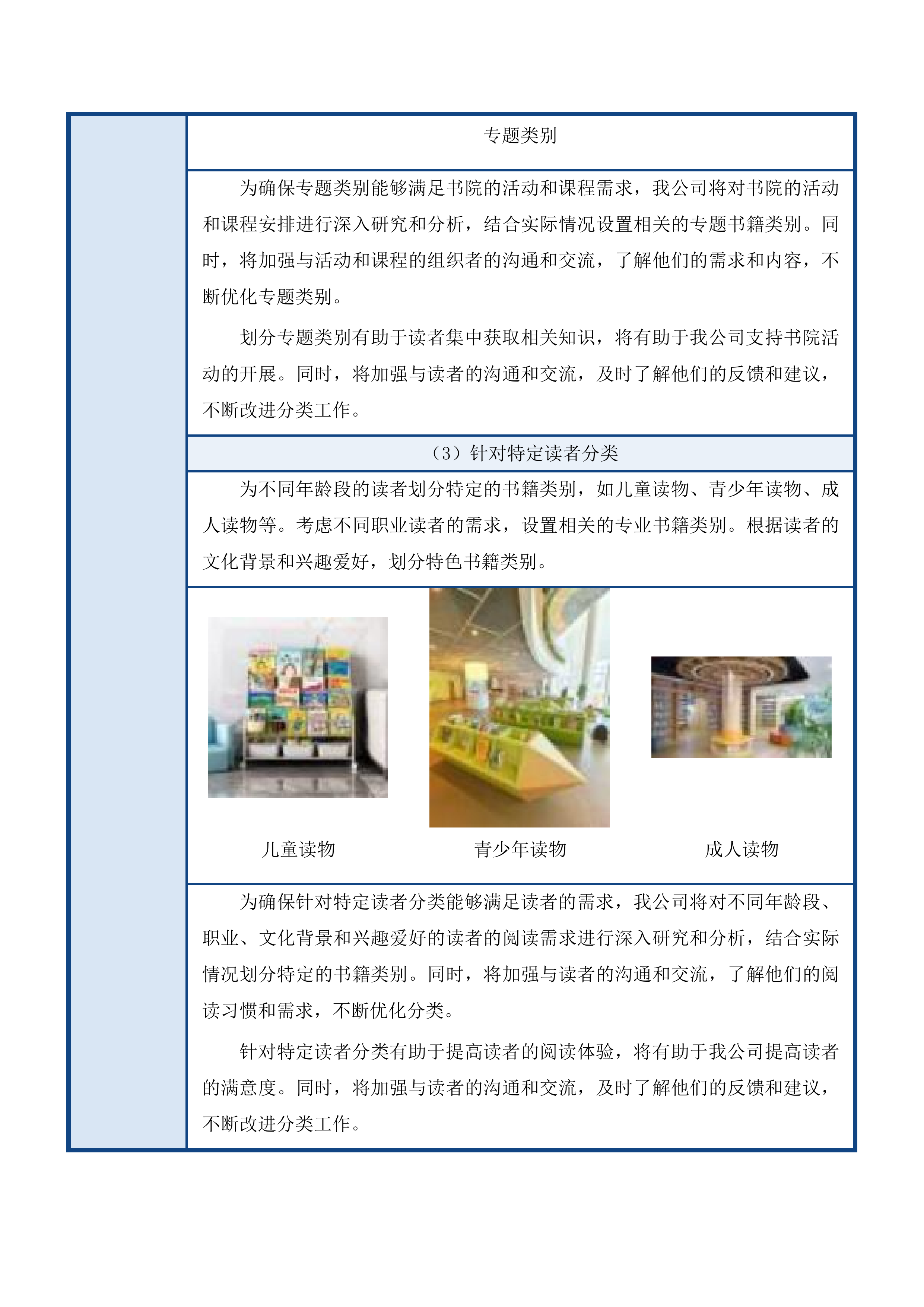 江心岛书院管理项目投标方案.docx 第15页