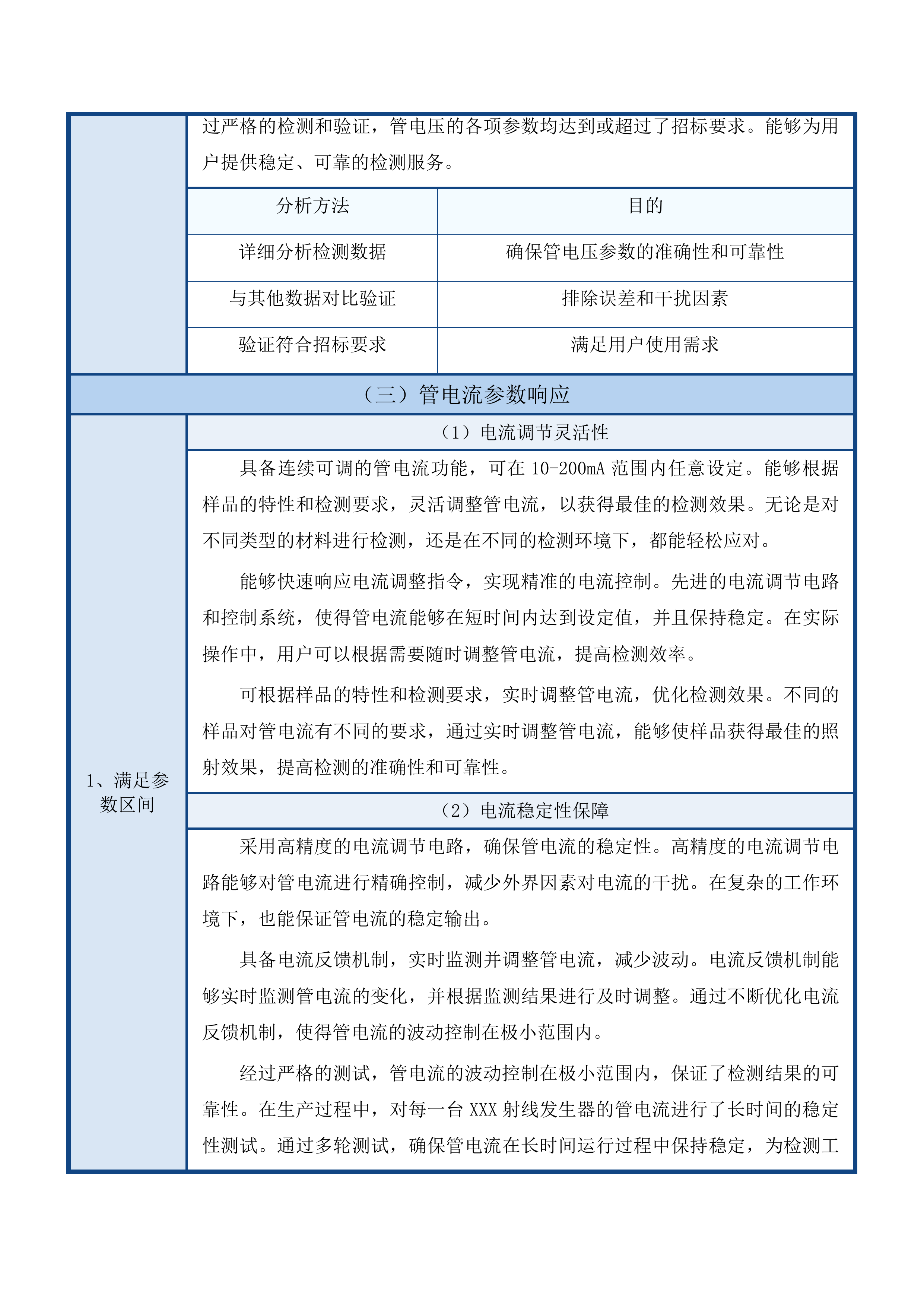 大连理工大学高功率X射线原位衍射仪采购项目投标方案.docx 第15页