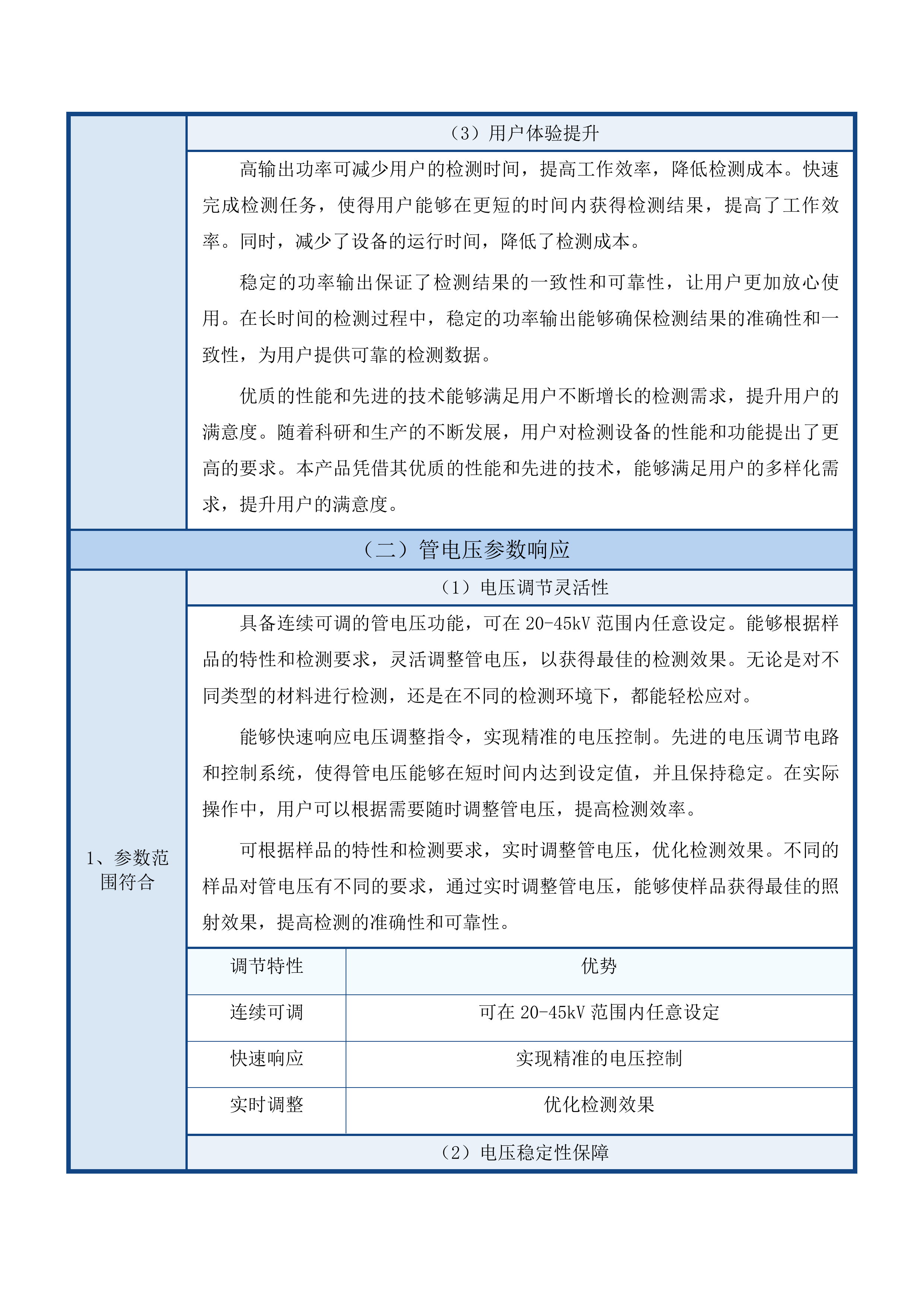 大连理工大学高功率X射线原位衍射仪采购项目投标方案.docx 第11页