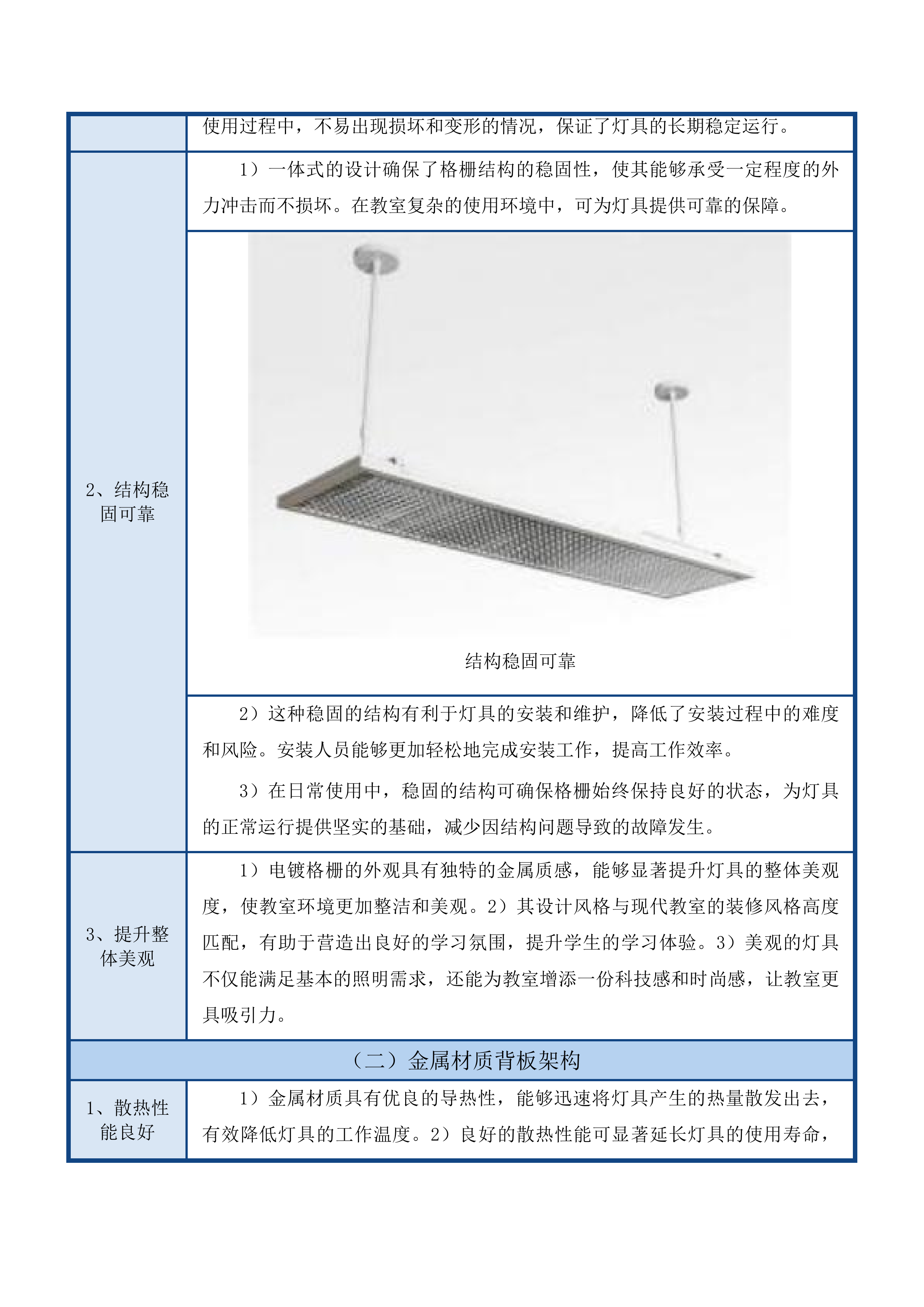 互助县2025年提前批高中信息化及教育装备设备集中采购项目投标方案.docx 第9页