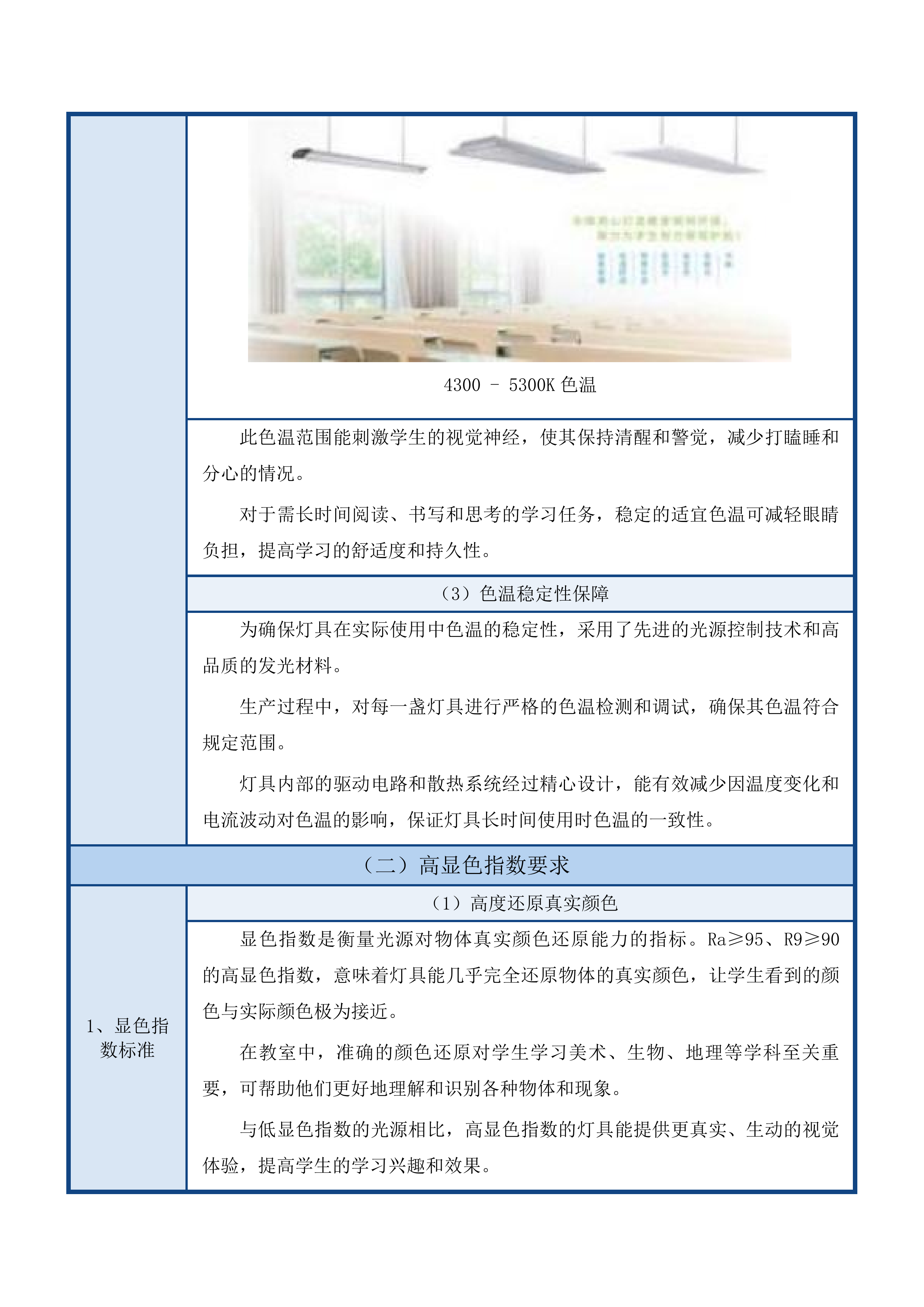 互助县2025年提前批高中信息化及教育装备设备集中采购项目投标方案.docx 第14页