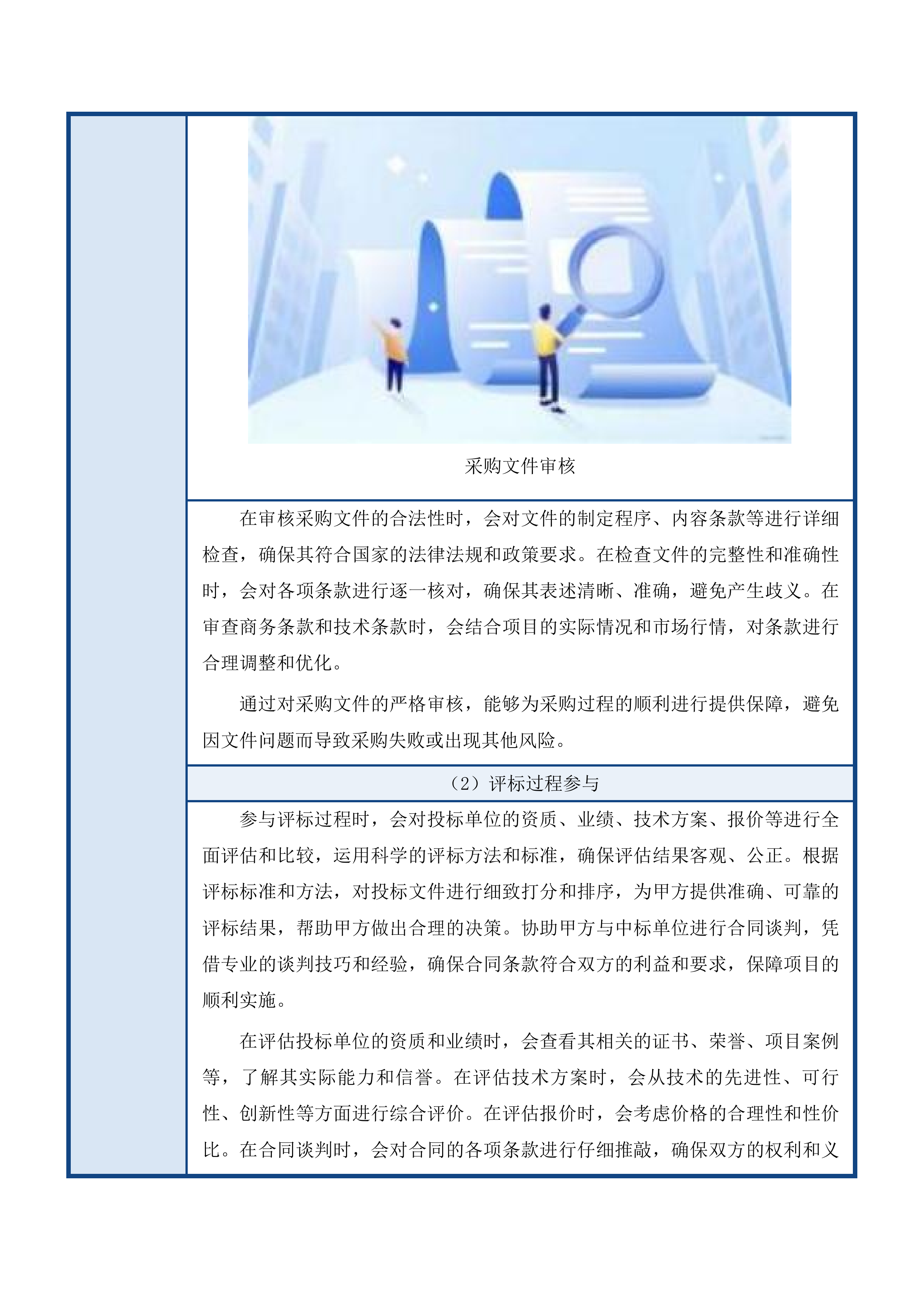 梅河口市中心医院监理服务采购项目投标方案.docx 第15页