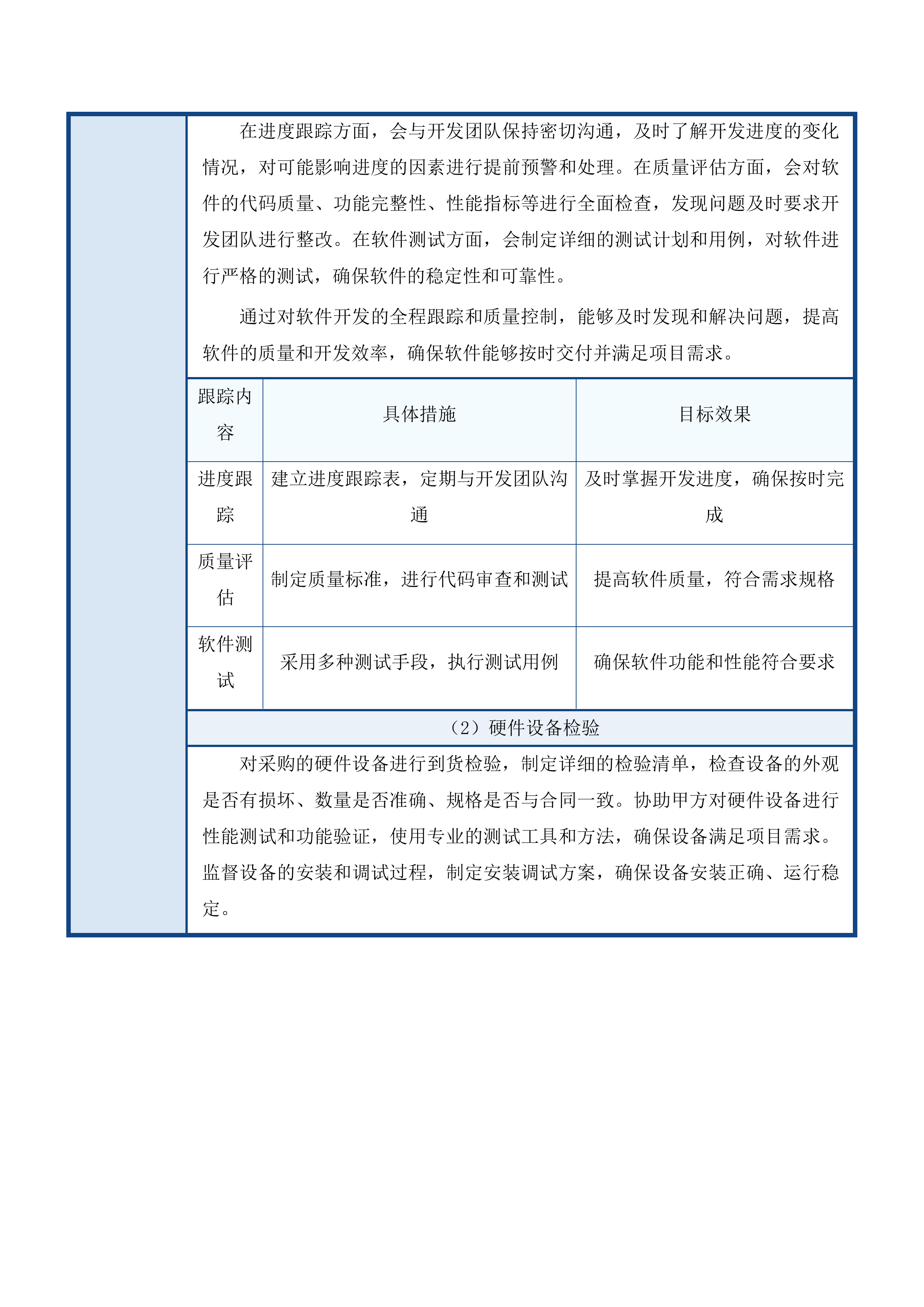 梅河口市中心医院监理服务采购项目投标方案.docx 第8页