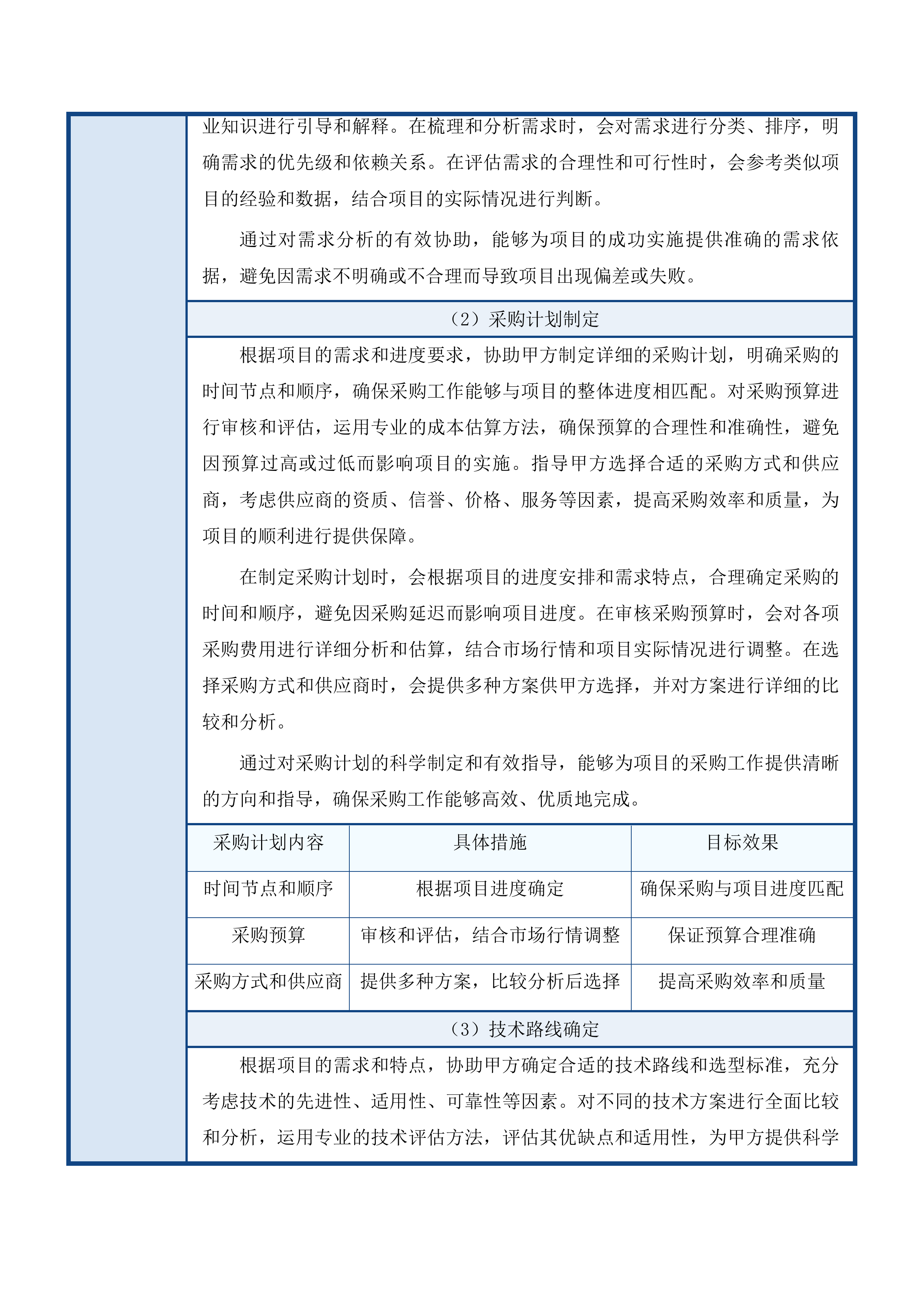 梅河口市中心医院监理服务采购项目投标方案.docx 第13页