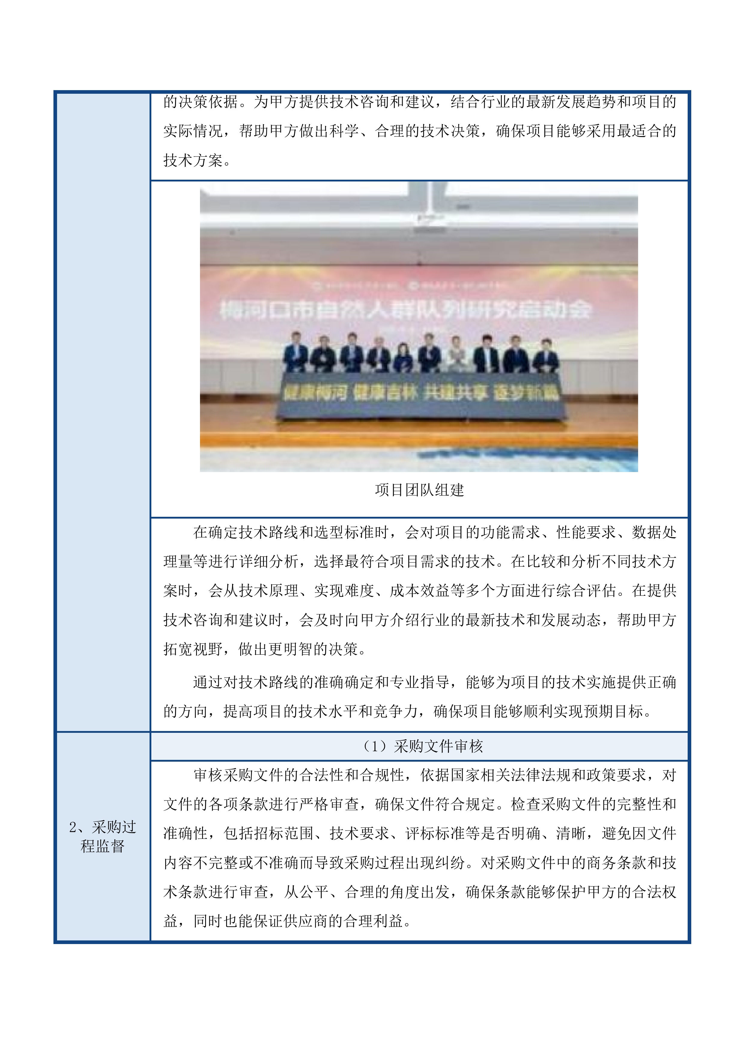 梅河口市中心医院监理服务采购项目投标方案.docx 第14页