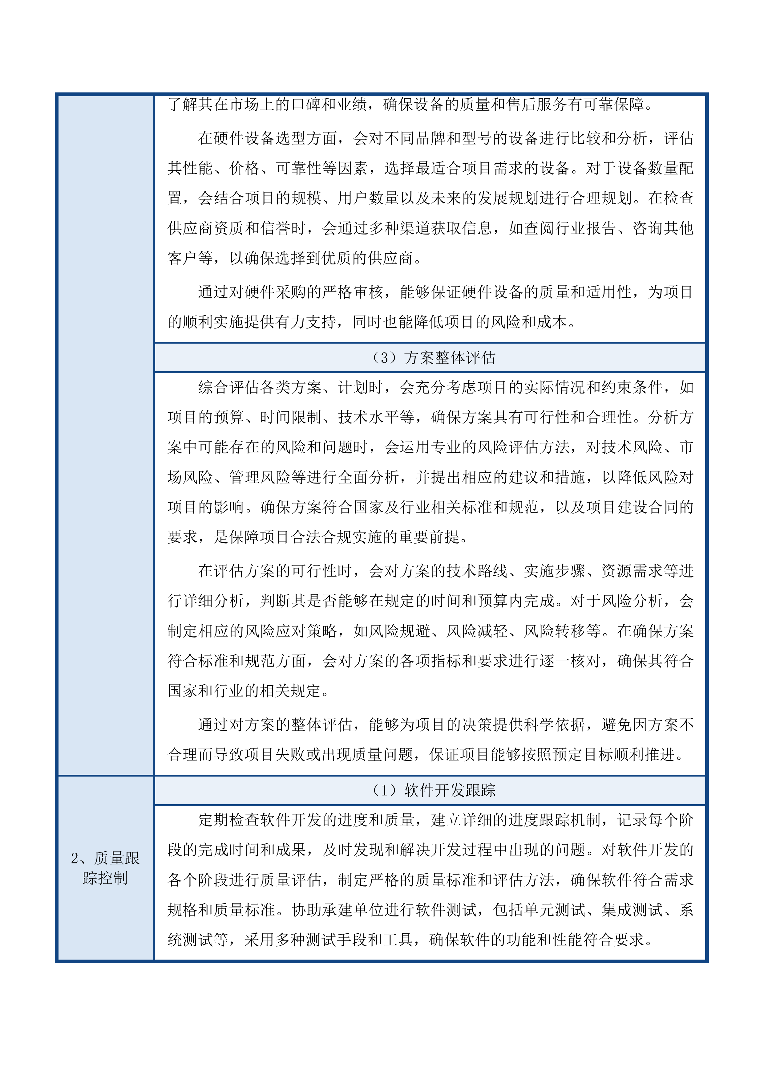 梅河口市中心医院监理服务采购项目投标方案.docx 第7页