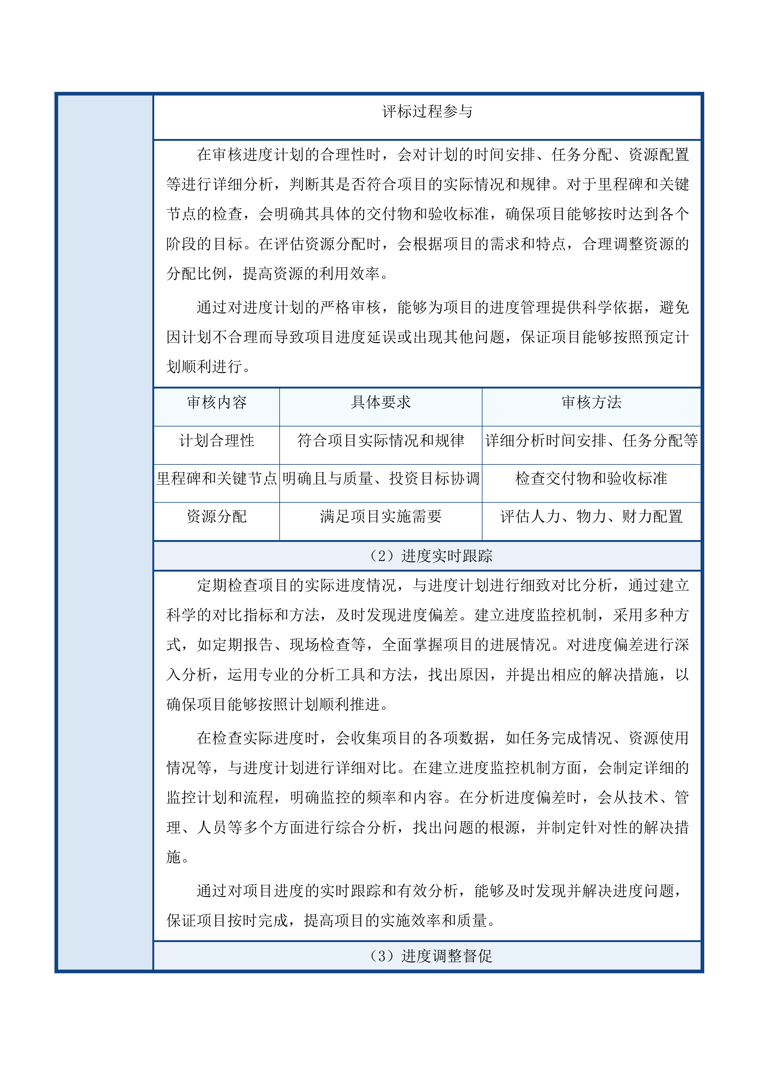 梅河口市中心医院监理服务采购项目投标方案.docx 第11页