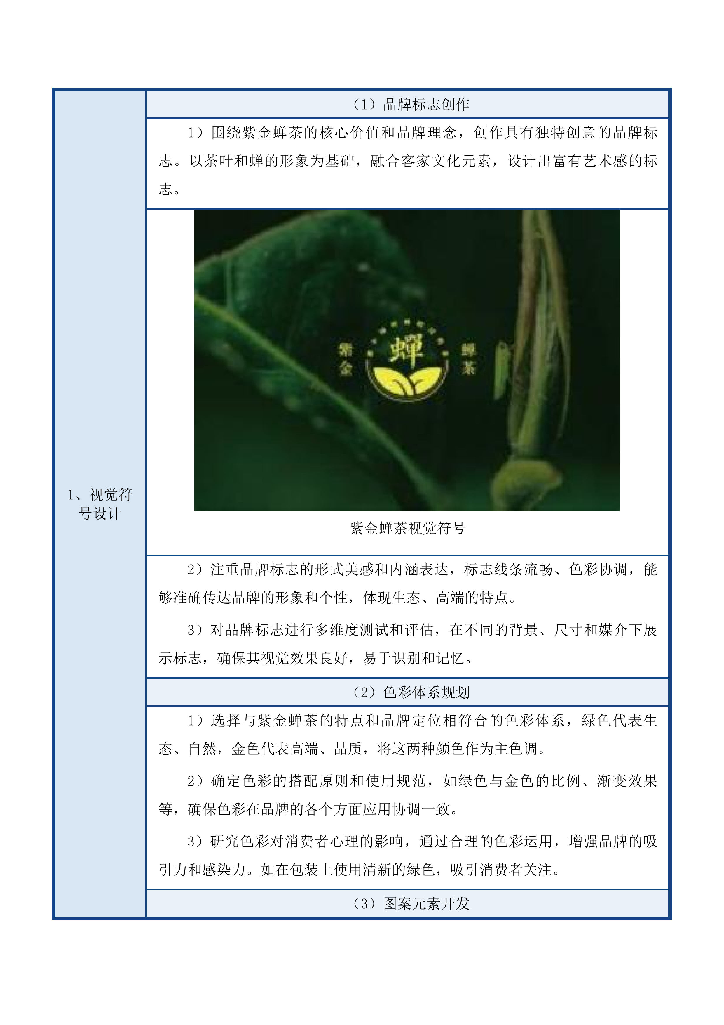 紫金蝉茶产业运营项目投标方案.docx 第12页