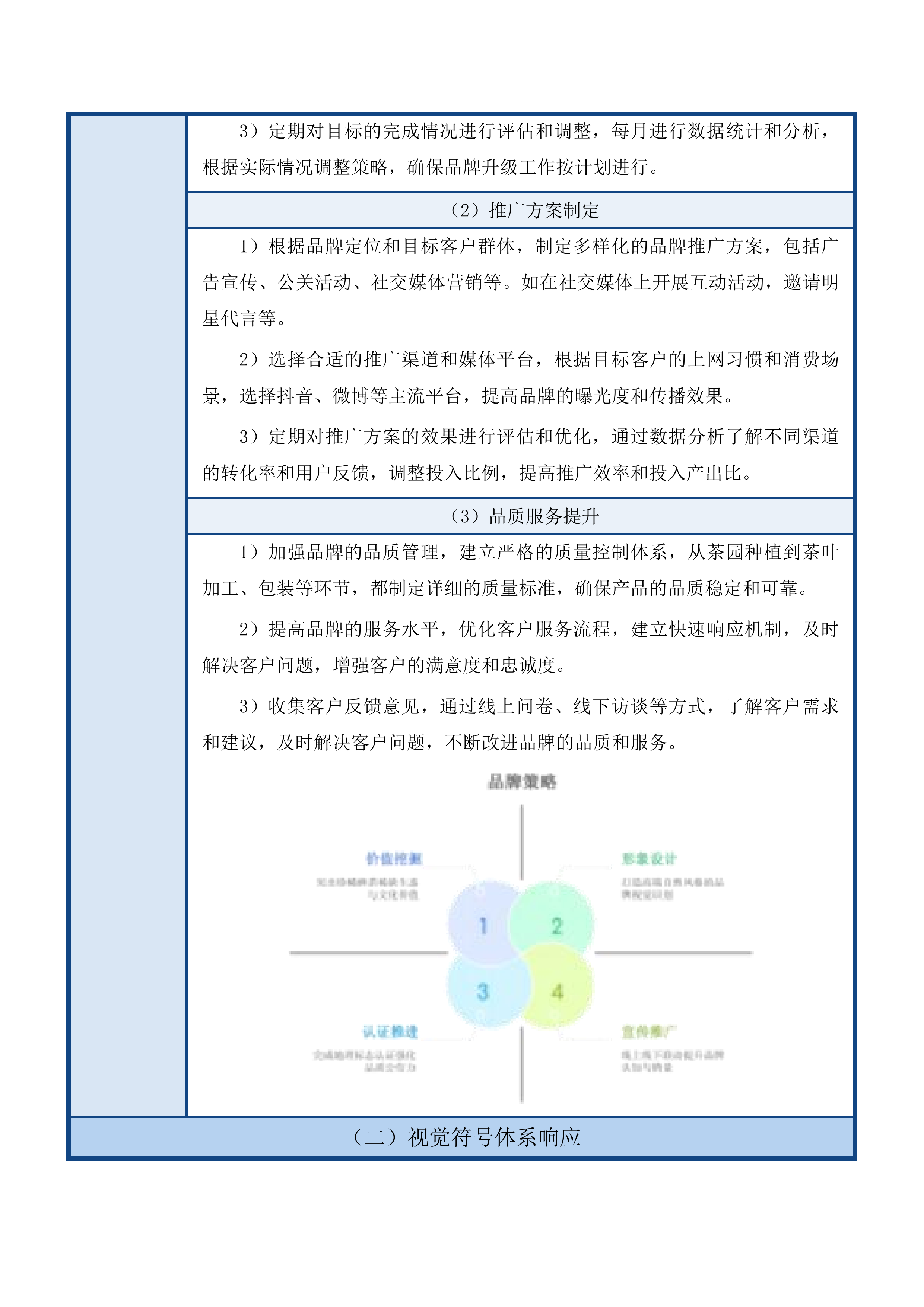 紫金蝉茶产业运营项目投标方案.docx 第11页