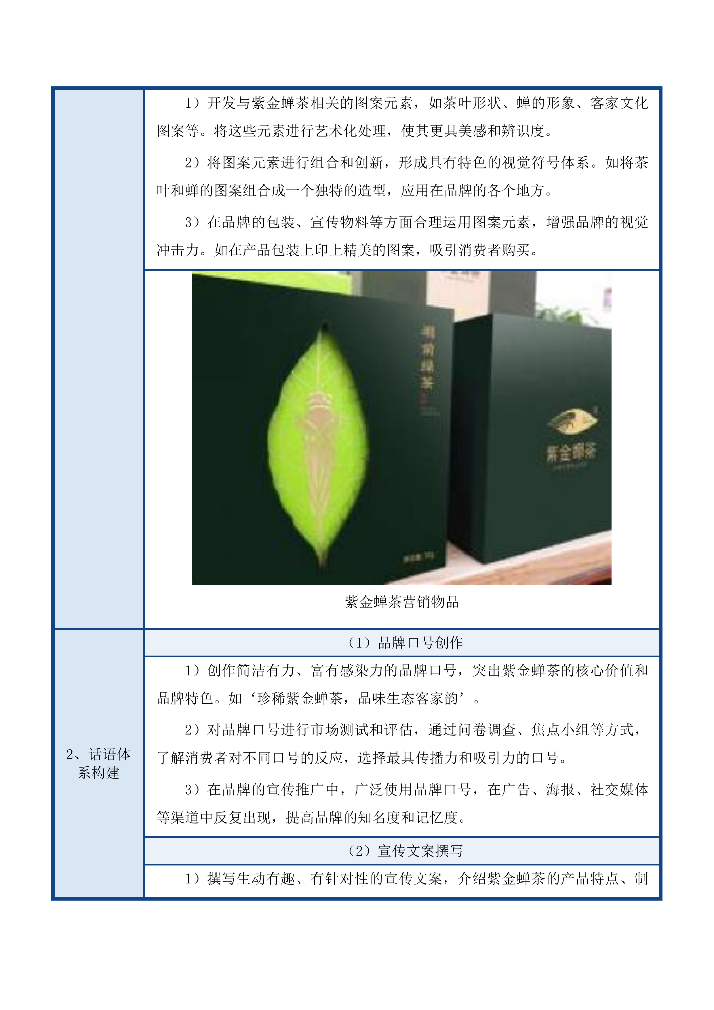 紫金蝉茶产业运营项目投标方案.docx 第13页