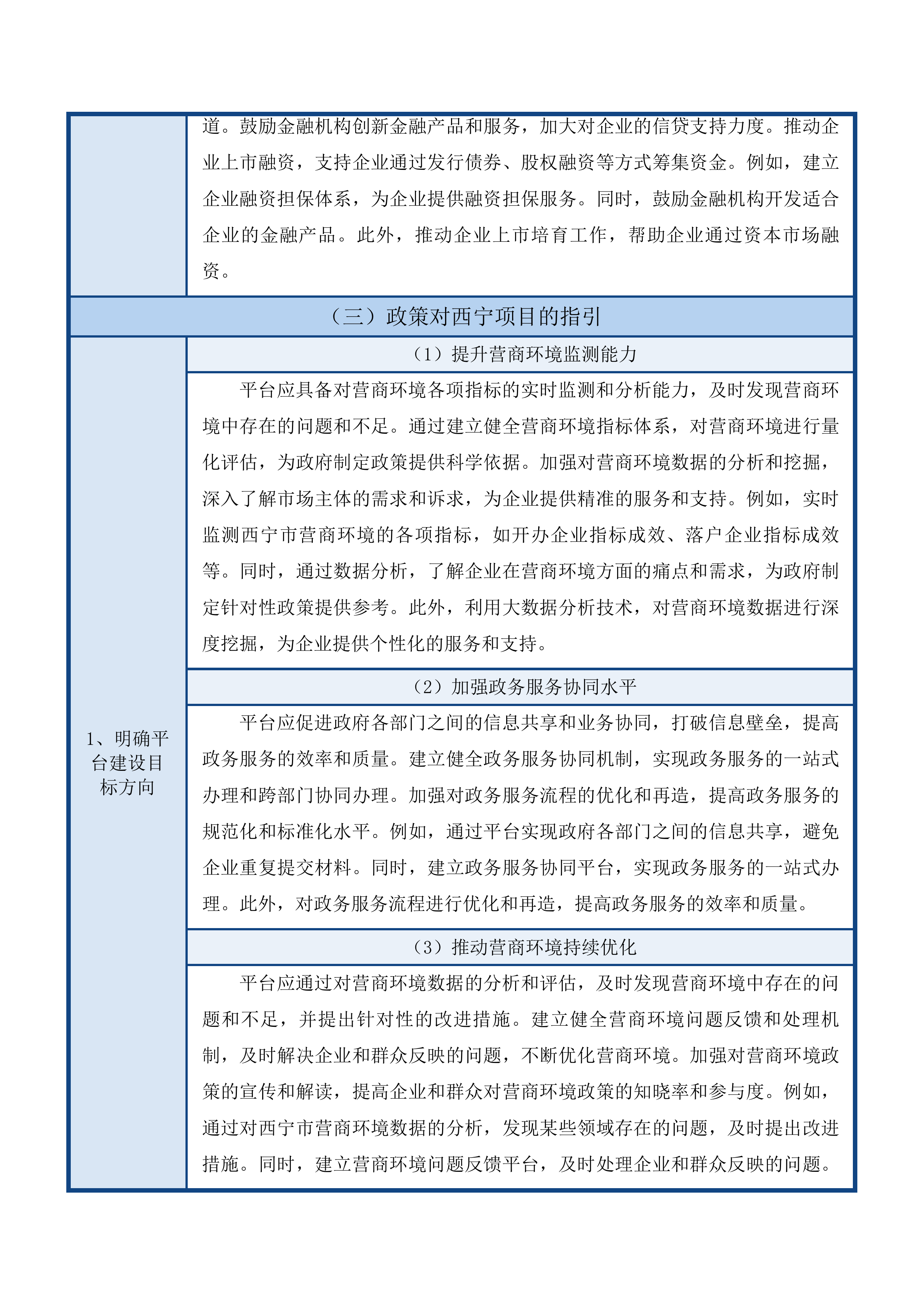 西宁市营商环境感知督办平台项目投标方案.docx 第15页