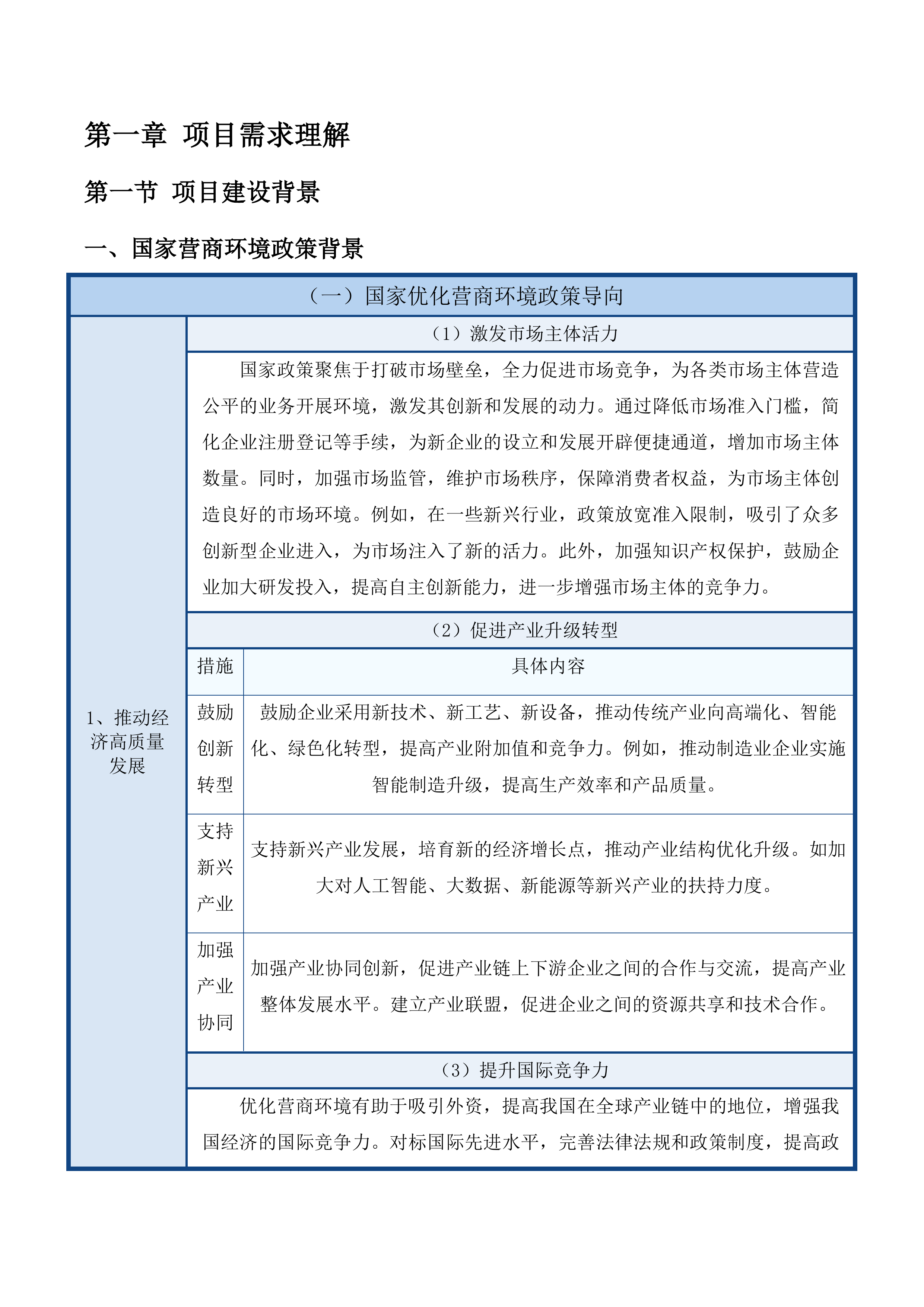 西宁市营商环境感知督办平台项目投标方案.docx 第8页