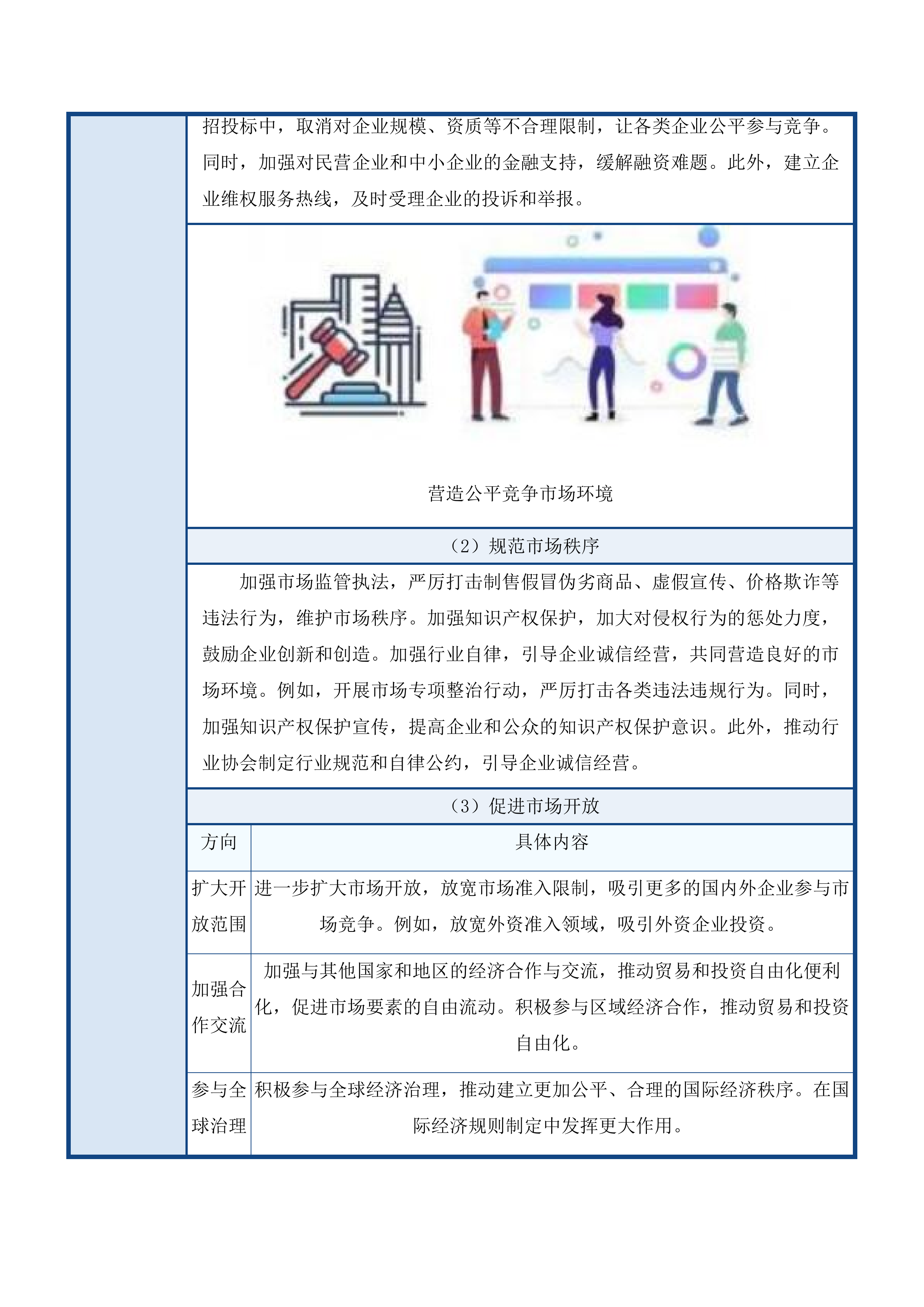 西宁市营商环境感知督办平台项目投标方案.docx 第11页