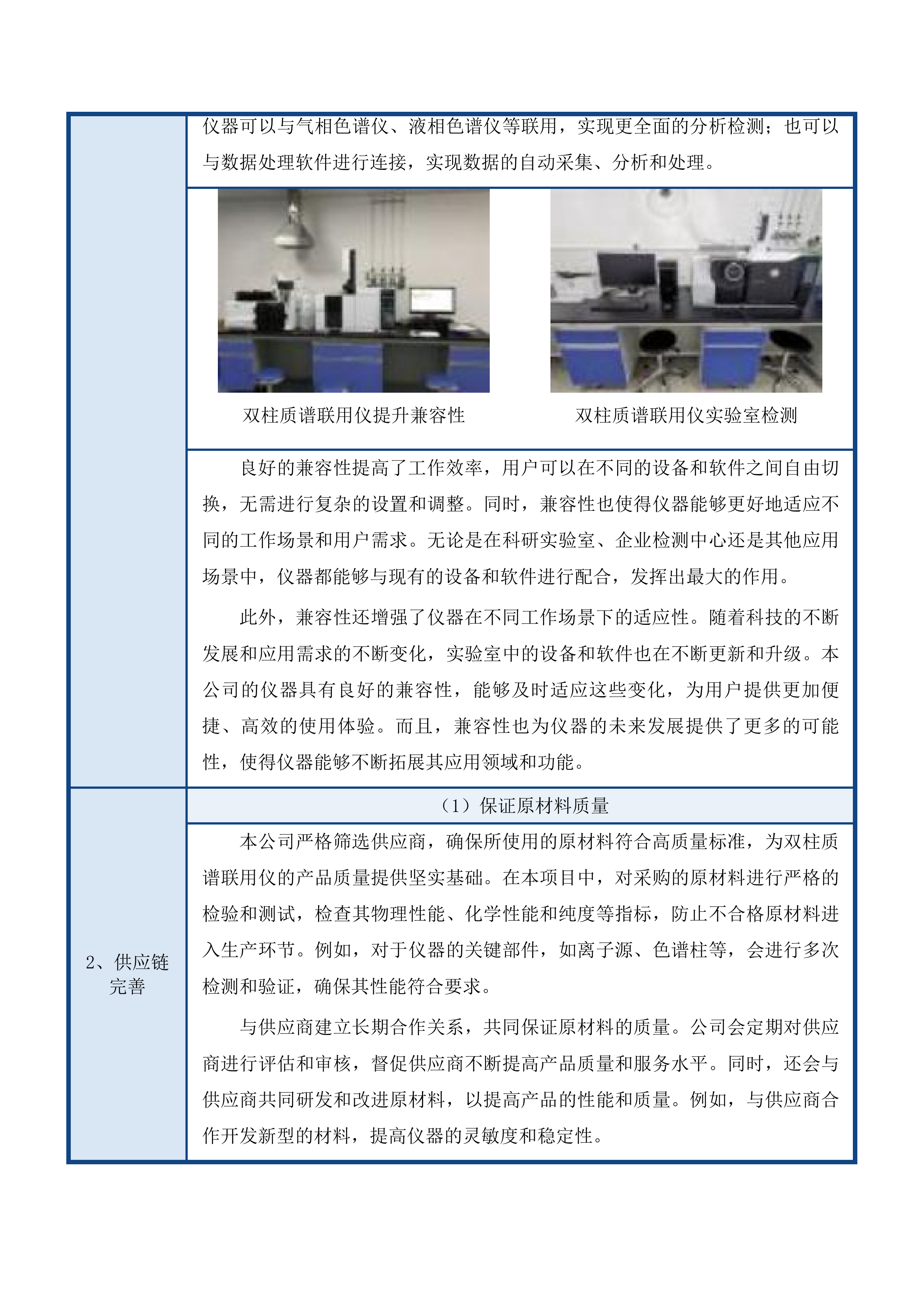 双柱质谱二次招标投标方案.docx 第13页