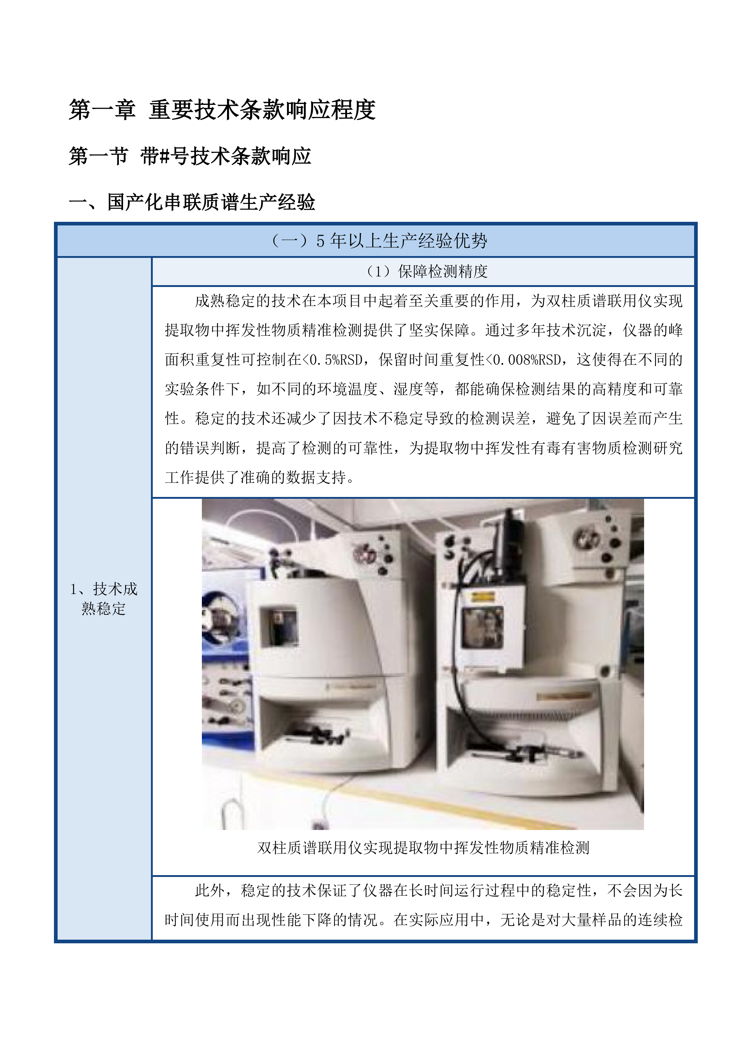 双柱质谱二次招标投标方案.docx 第11页