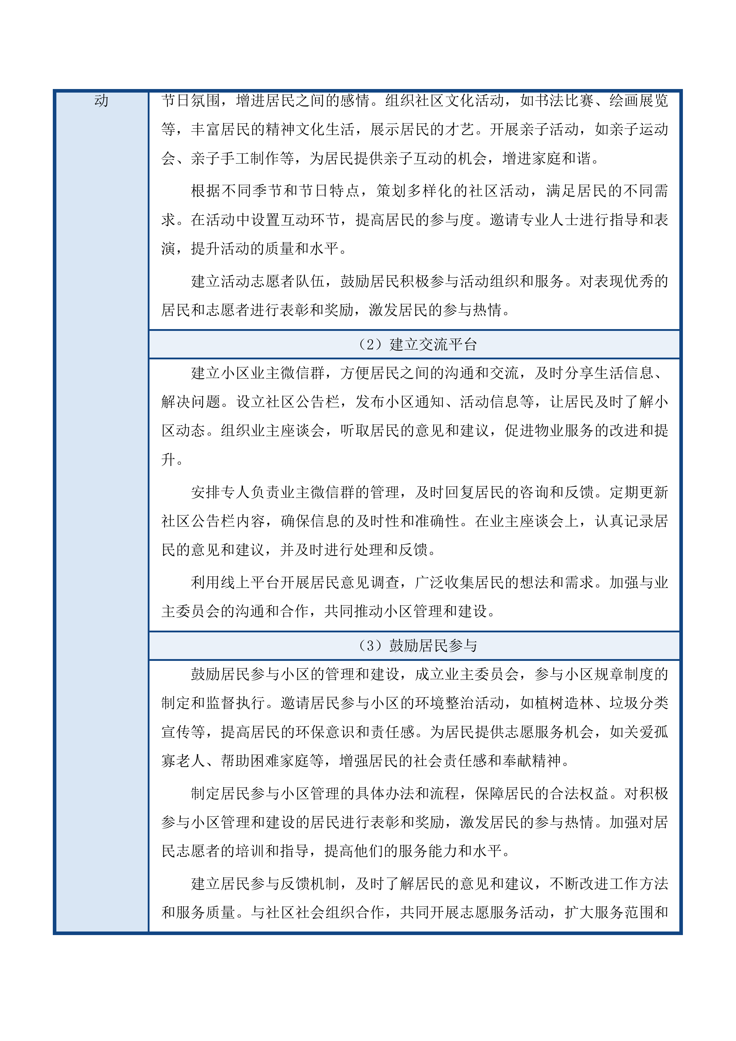 长春市九台区住房和城乡建设局九台区煤矿棚户区万户新居小区物业服务采购项目投标方案.docx 第11页