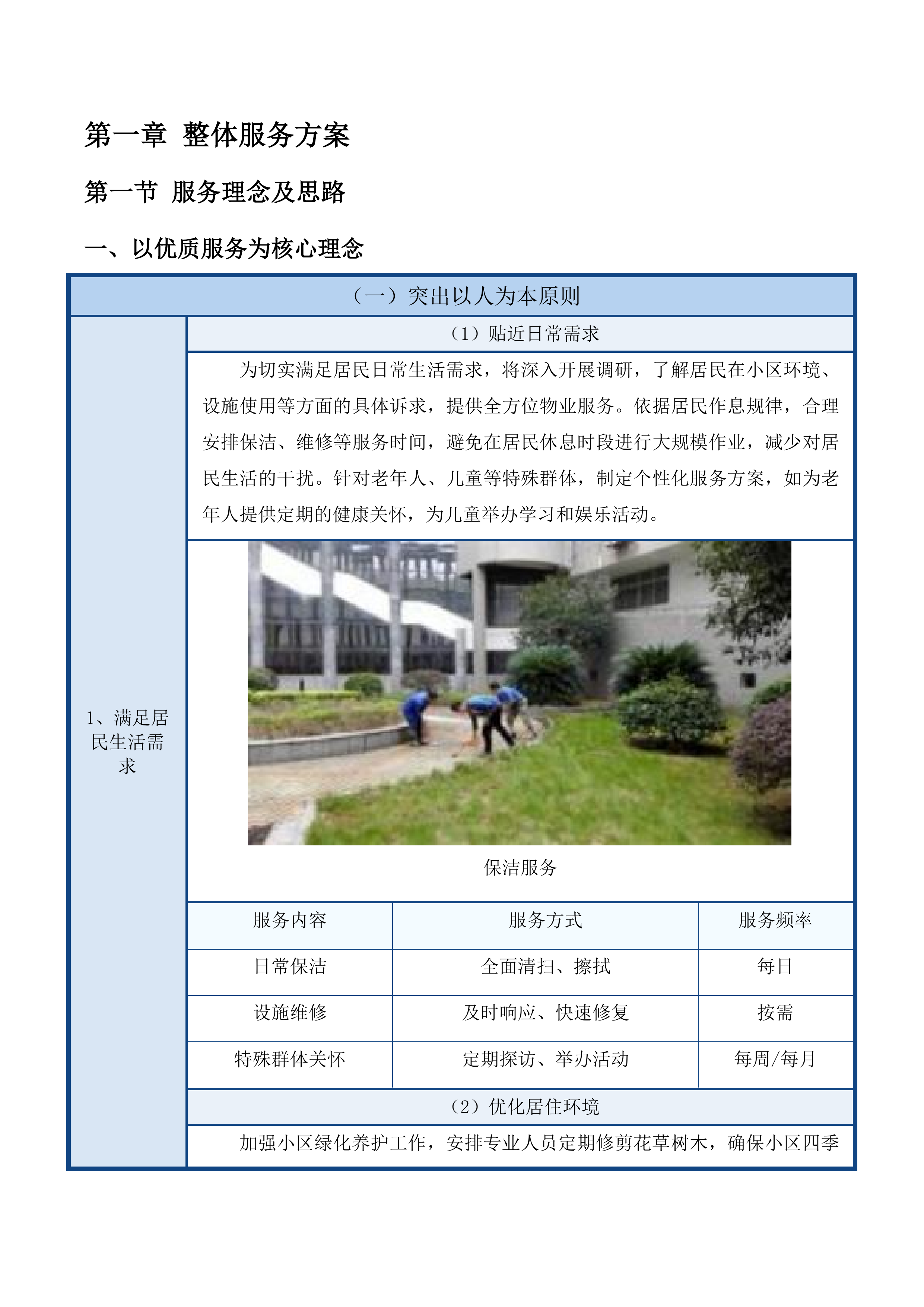 长春市九台区住房和城乡建设局九台区煤矿棚户区万户新居小区物业服务采购项目投标方案.docx 第6页