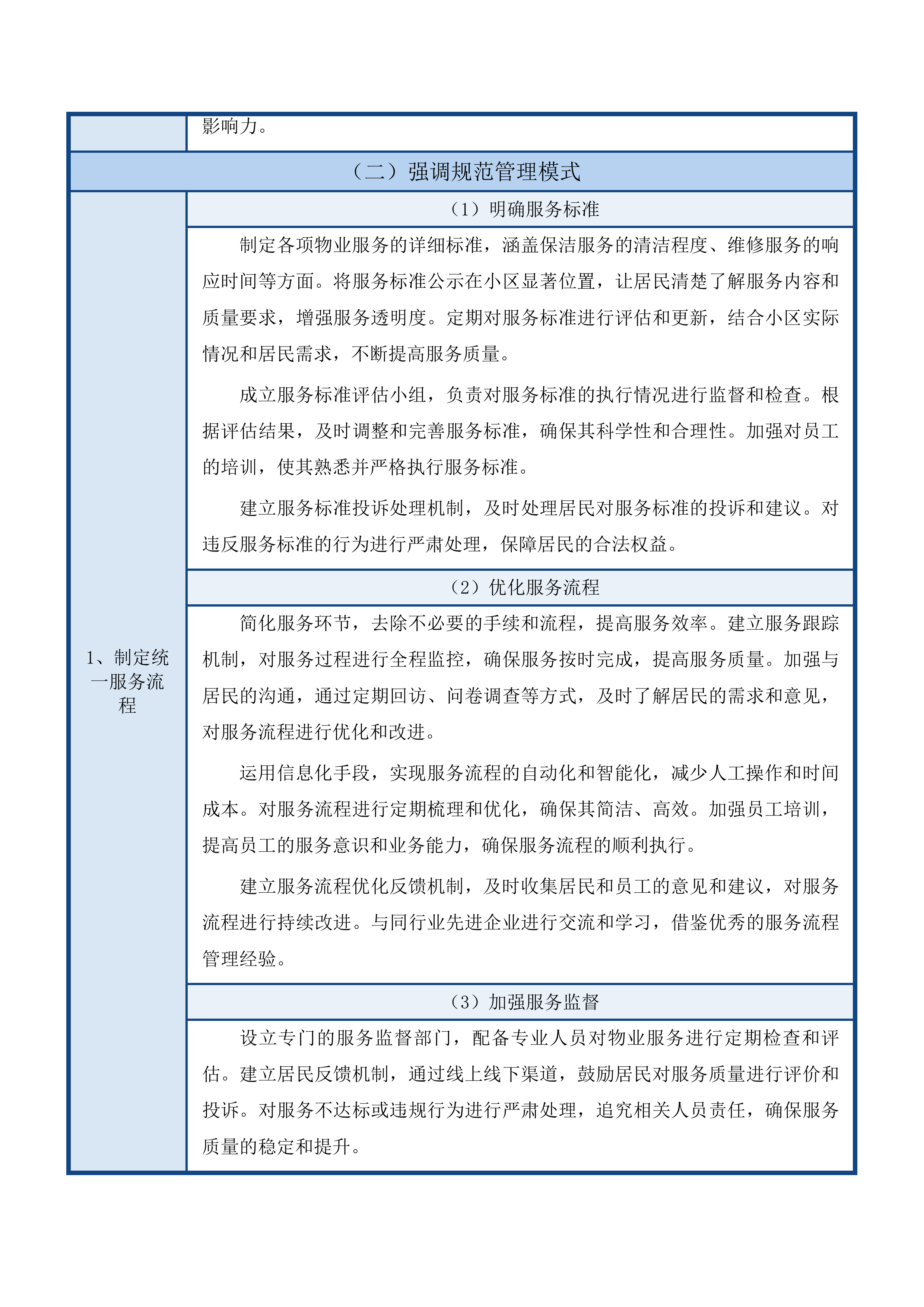 长春市九台区住房和城乡建设局九台区煤矿棚户区万户新居小区物业服务采购项目投标方案.docx 第12页